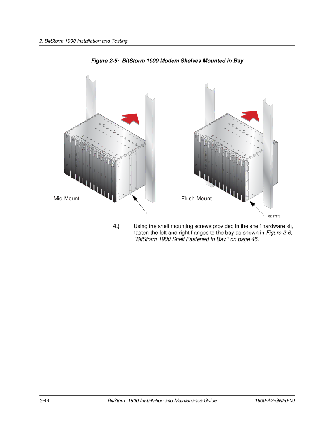 Paradyne manual BitStorm 1900 Modem Shelves Mounted in Bay 