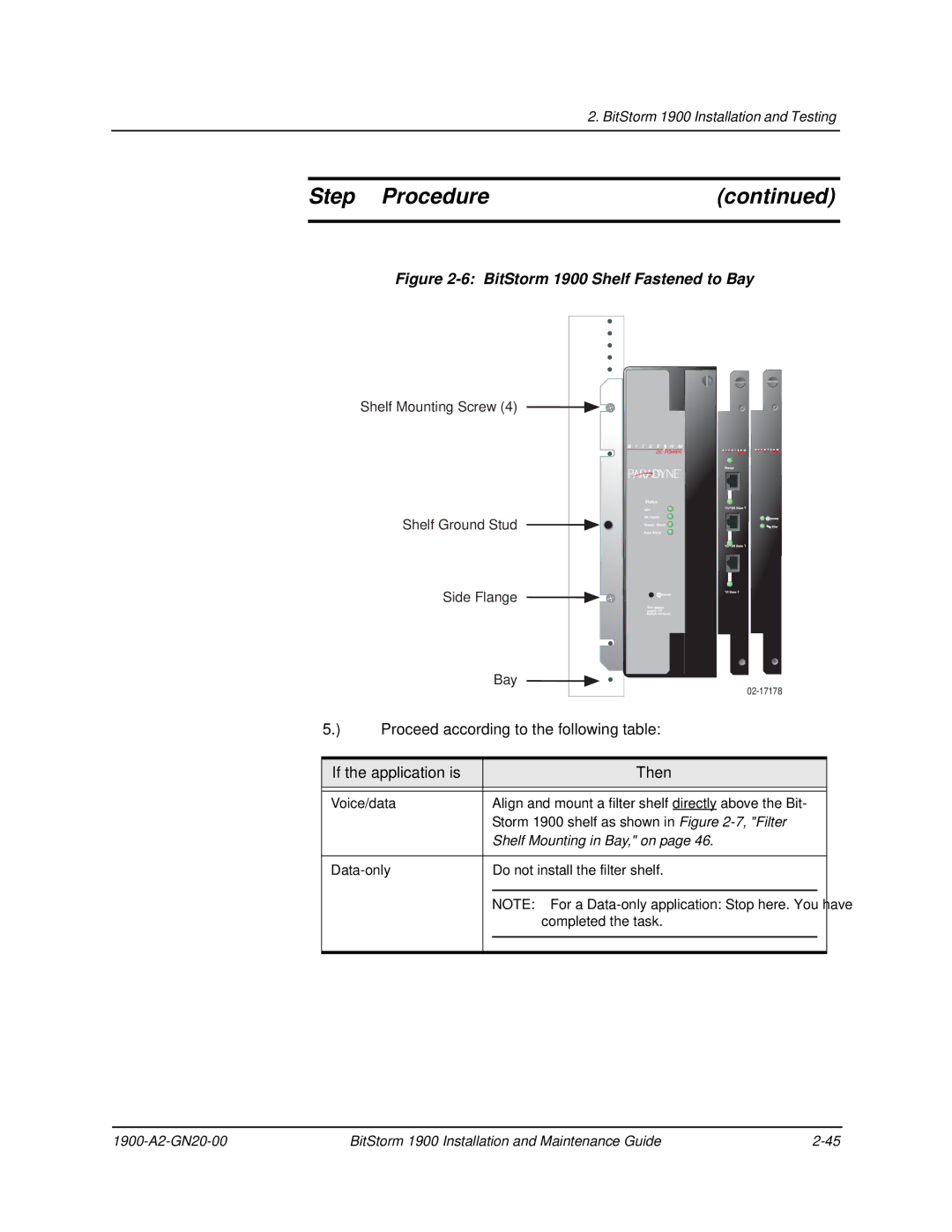 Paradyne manual BitStorm 1900 Shelf Fastened to Bay, If the application is Then 