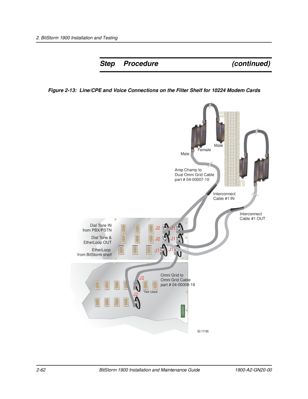 Paradyne 1900 manual Omni Grid to 