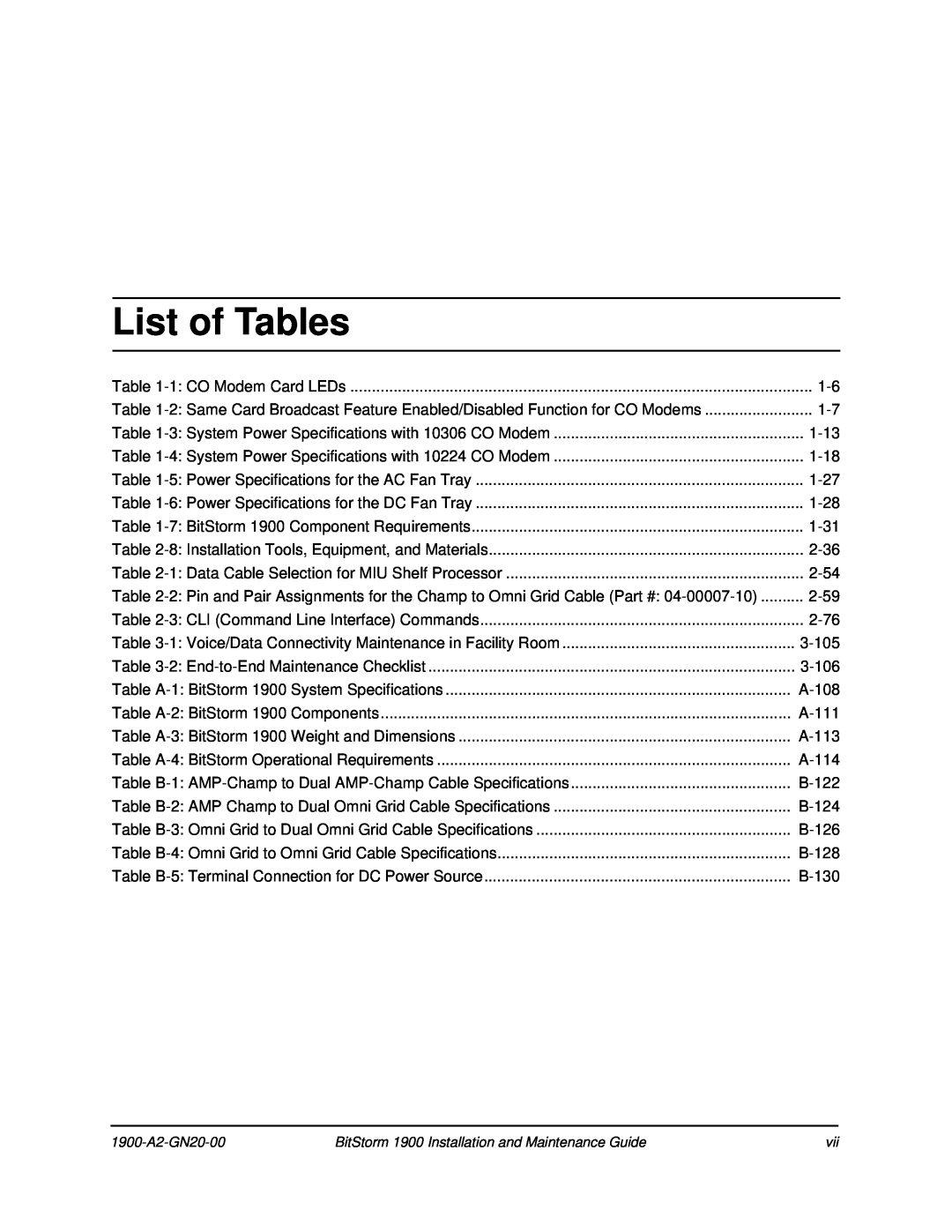 Paradyne 1900 manual List of Tables 