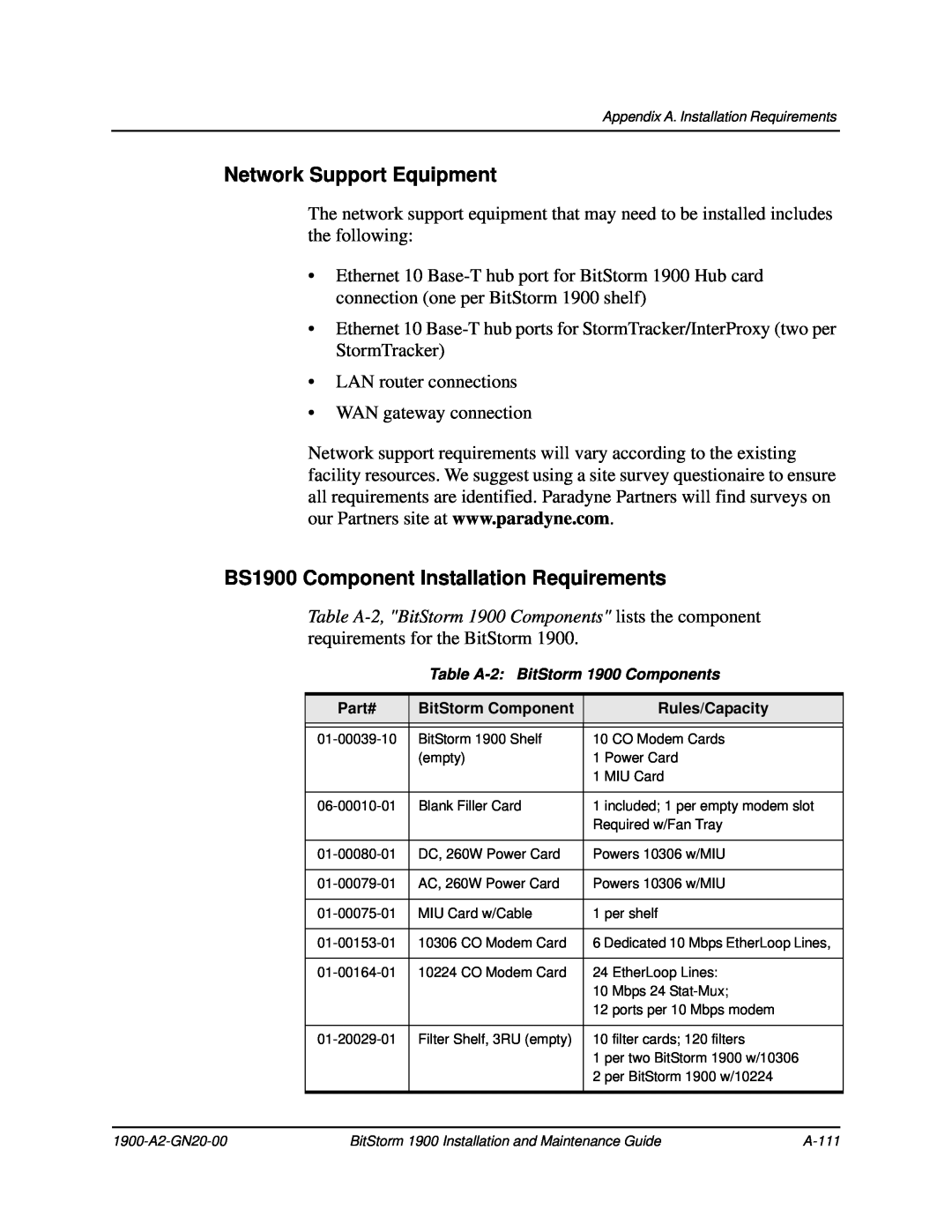 Paradyne manual Network Support Equipment, BS1900 Component Installation Requirements 