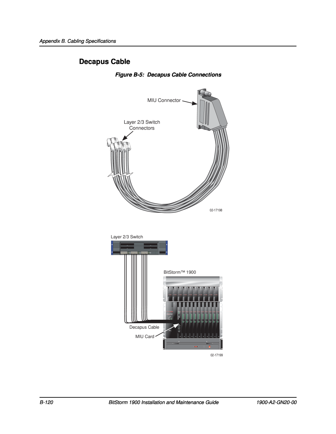 Paradyne manual Figure B-5 Decapus Cable Connections, Appendix B. Cabling Specifications, B-120, 1900-A2-GN20-00 