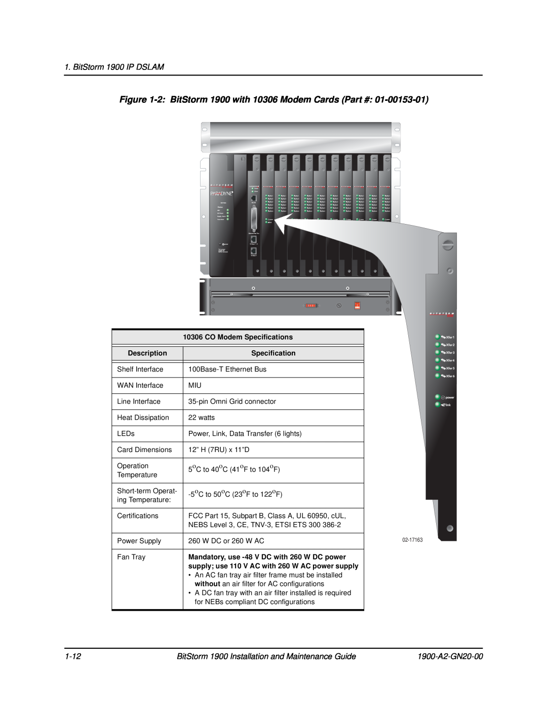 Paradyne 2 BitStorm 1900 with 10306 Modem Cards, BitStorm 1900 IP DSLAM, CO Modem Specifications, Description, 1-12 