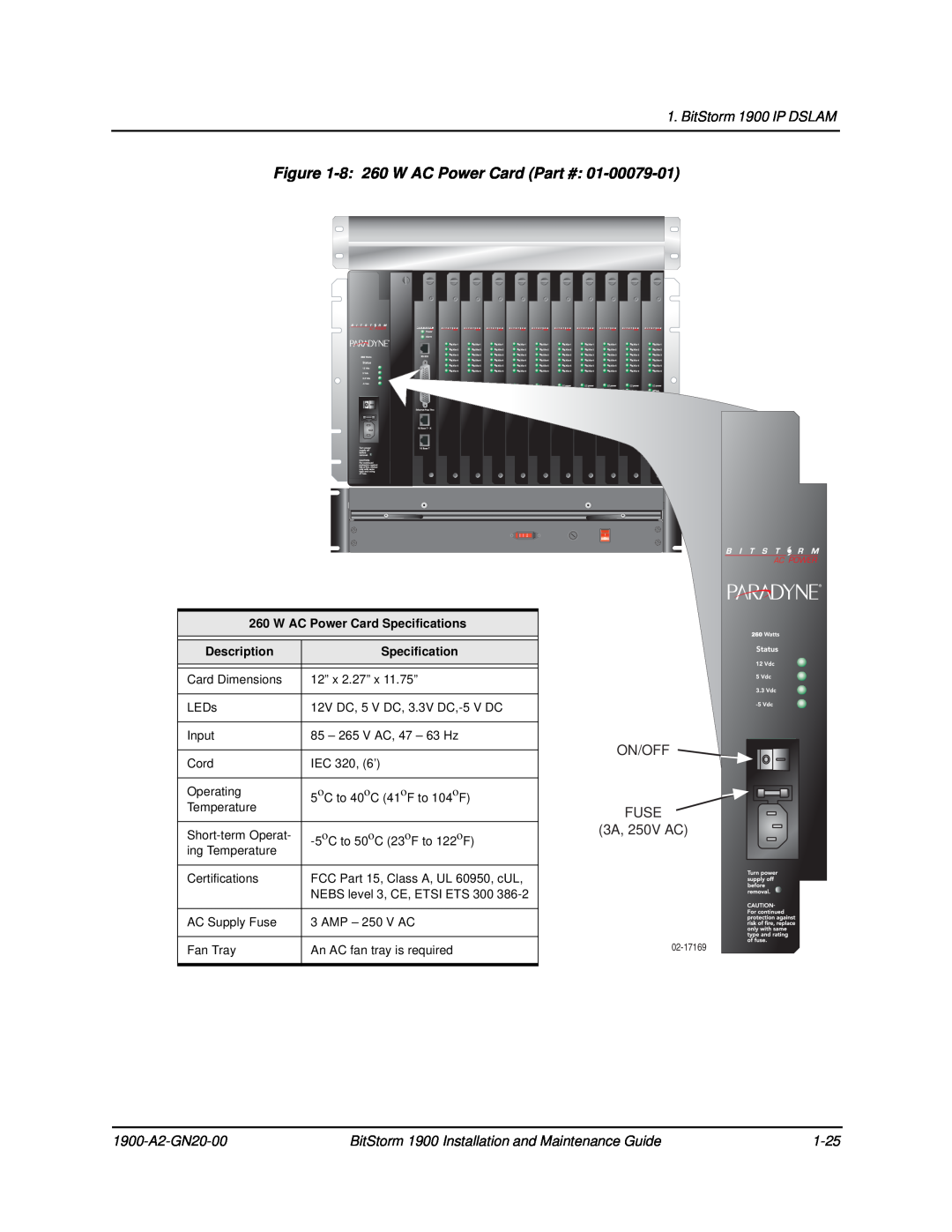 Paradyne 8 260 W AC Power Card, BitStorm 1900 IP DSLAM, ON/OFF FUSE 3A, 250V AC, 1900-A2-GN20-00, 1-25, Description 