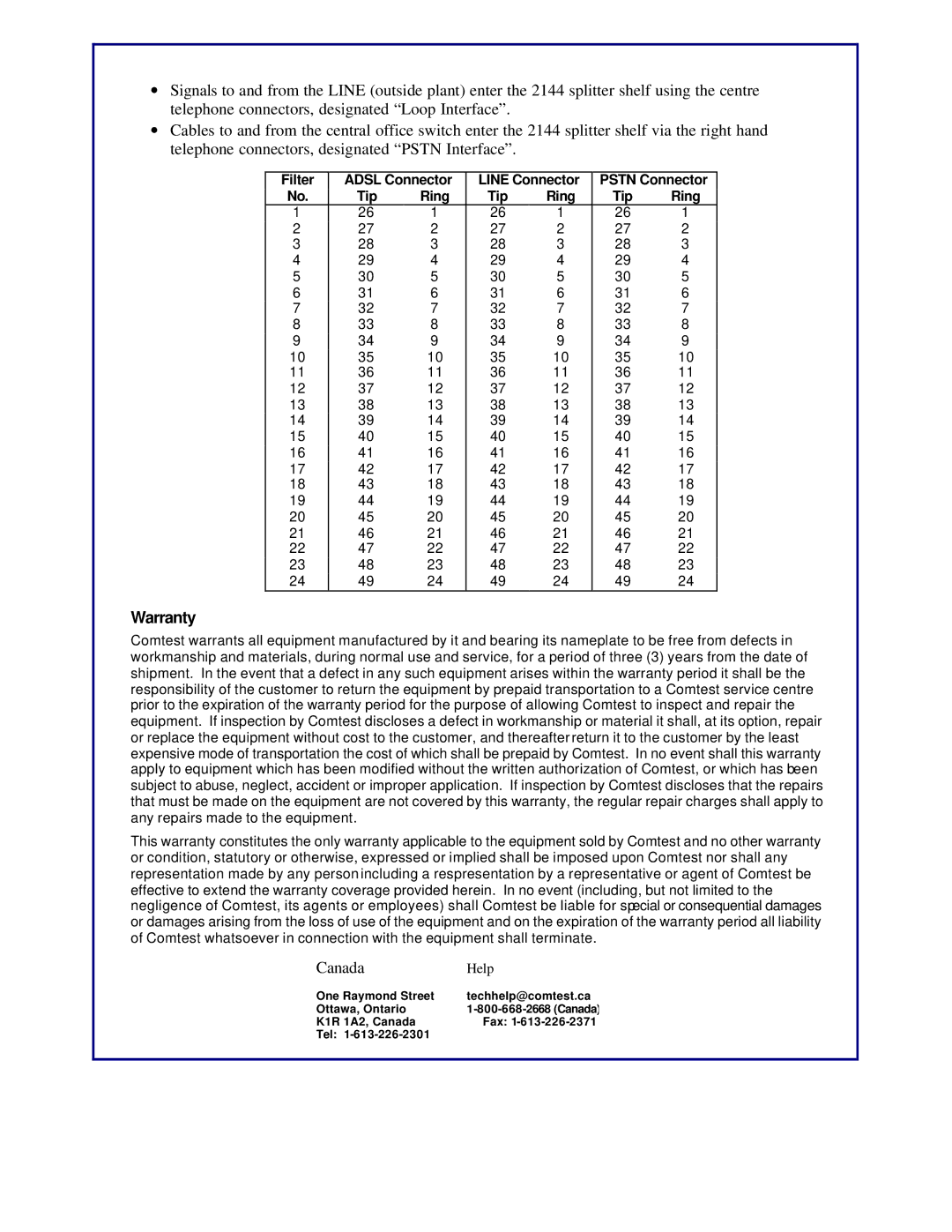 Paradyne 2144 manual Warranty 