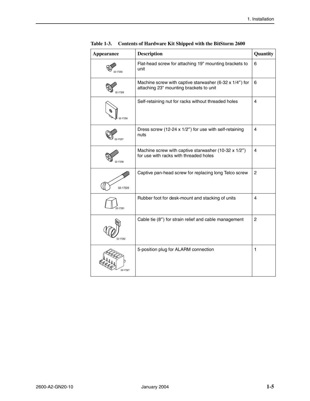 Paradyne 2600 IP DSLAM manual Flat-head screw for attaching 19 mounting brackets to 