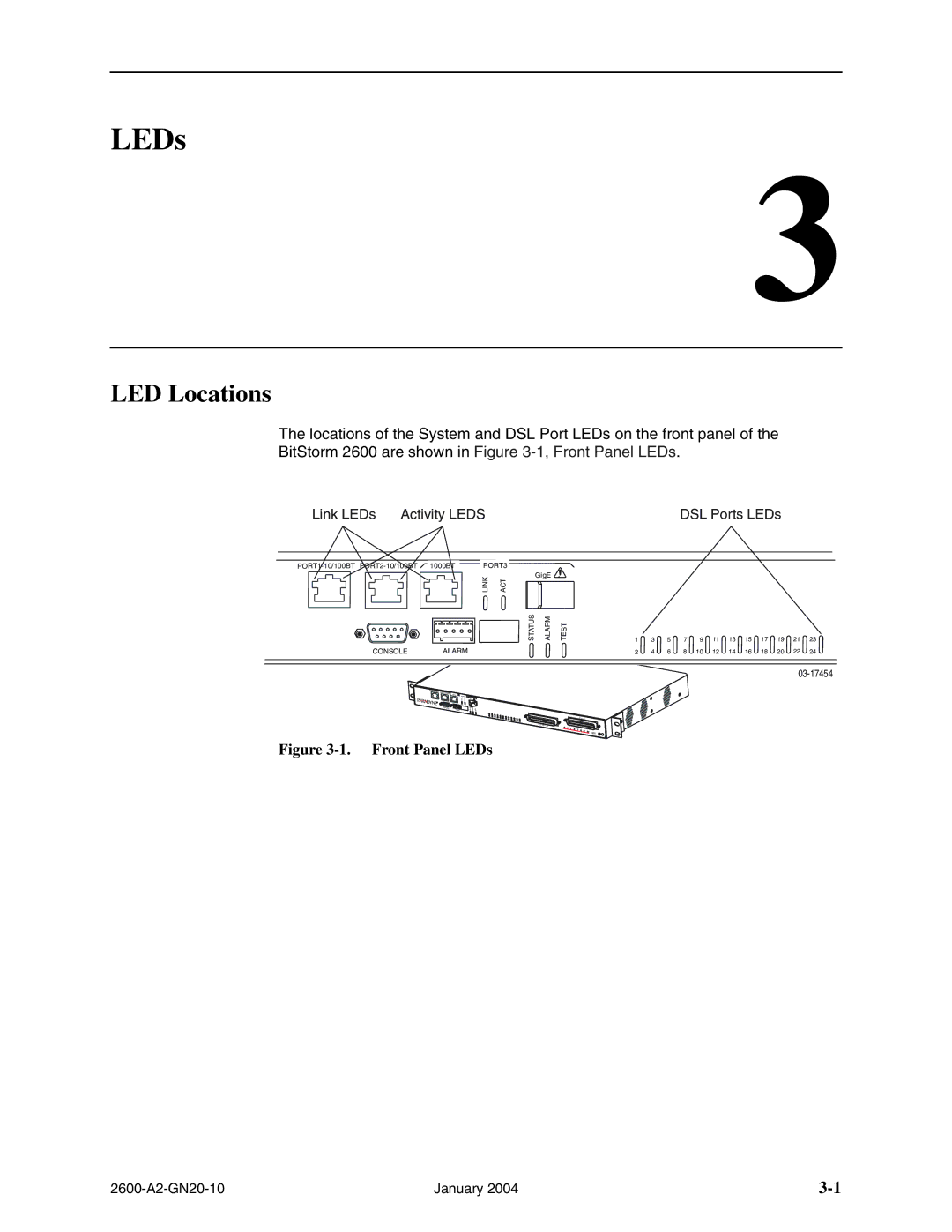 Paradyne 2600 IP DSLAM manual LEDs, LED Locations 