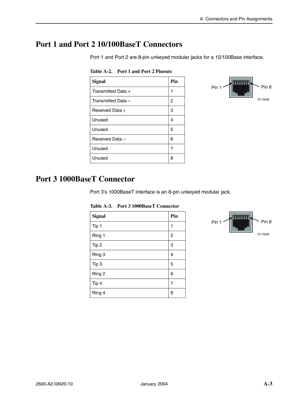 Paradyne 2600 IP DSLAM manual Port 1 and Port 2 10/100BaseT Connectors, Port 3 1000BaseT Connector 