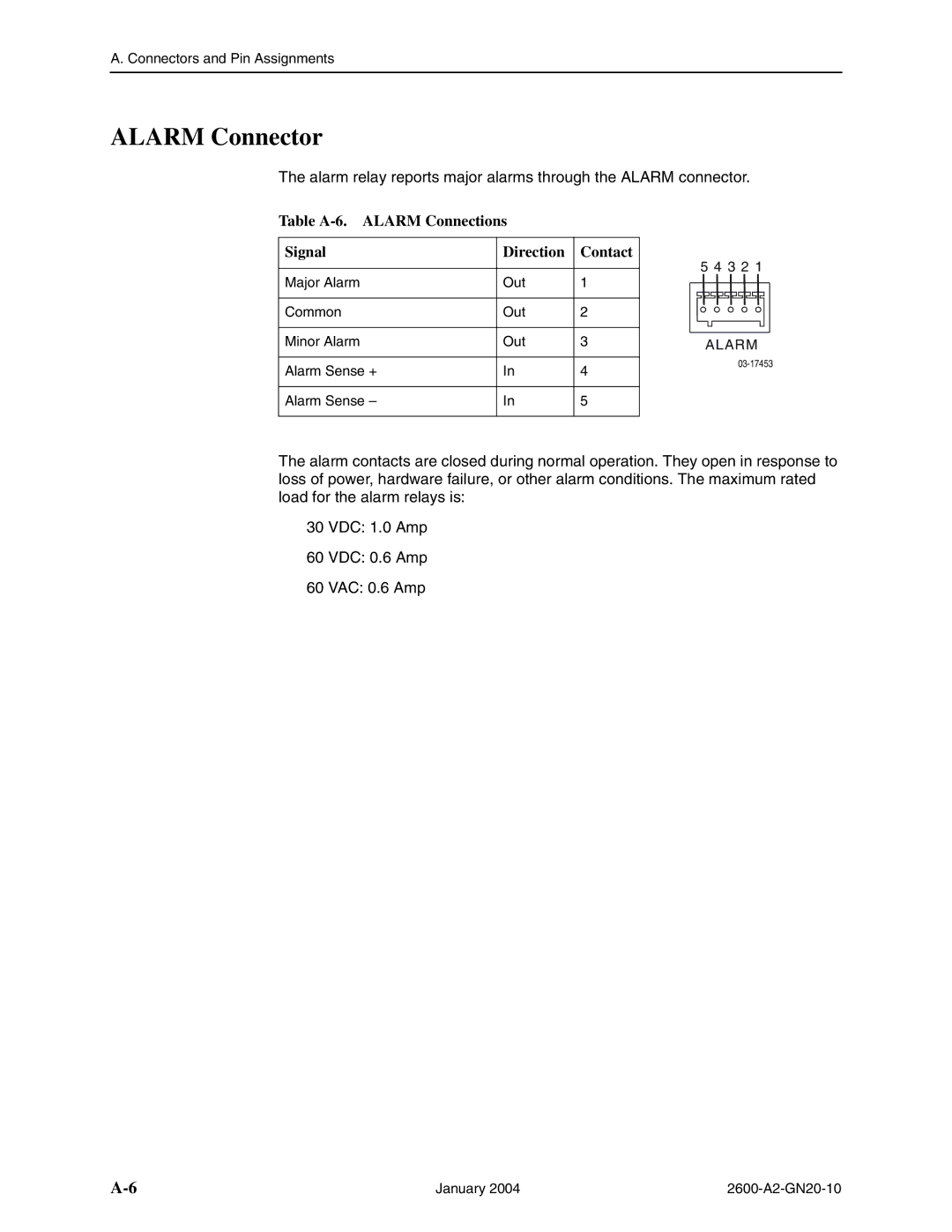 Paradyne 2600 IP DSLAM manual Alarm Connector, Table A-6. Alarm Connections Signal Direction Contact 