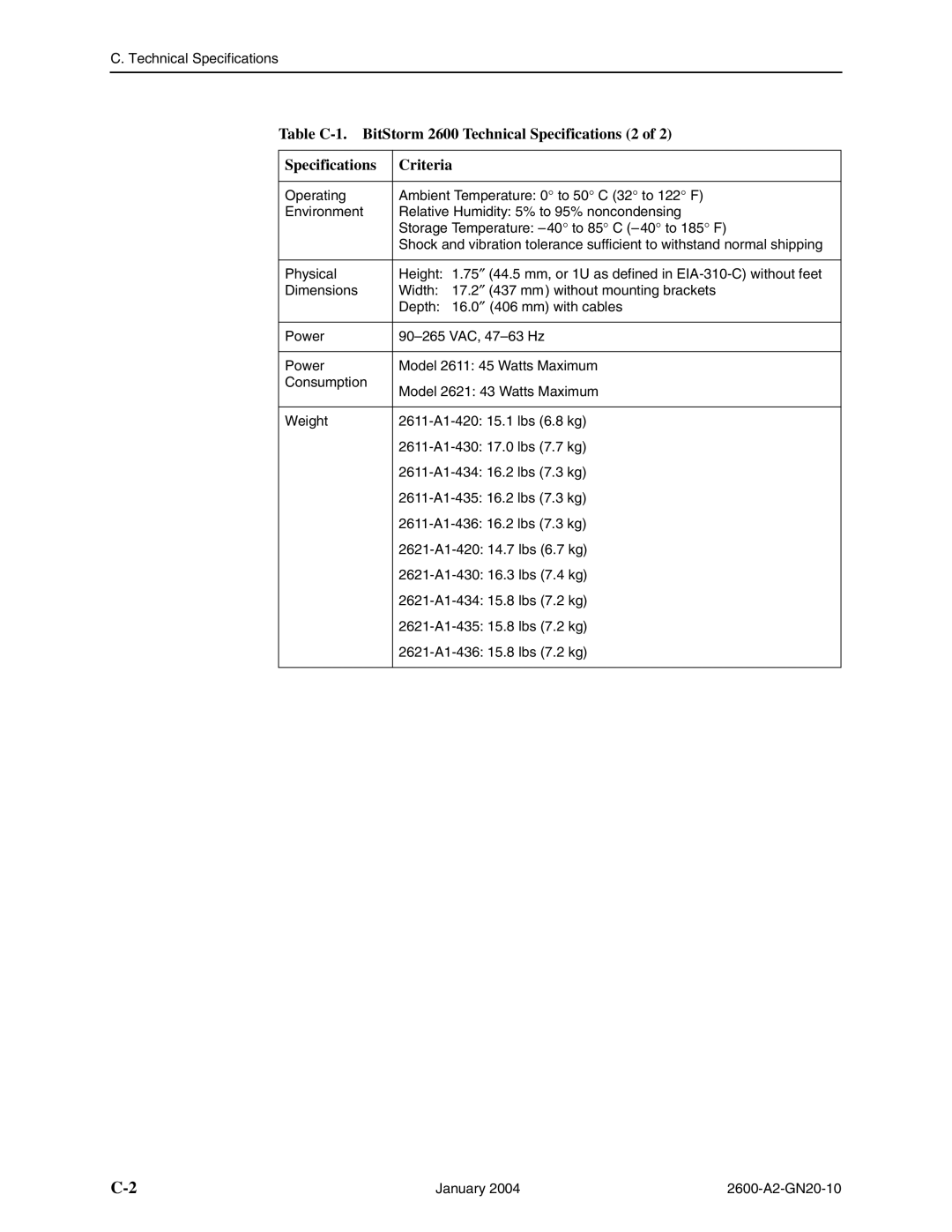 Paradyne 2600 IP DSLAM manual Table C-1. BitStorm 2600 Technical Specifications 2 Criteria 