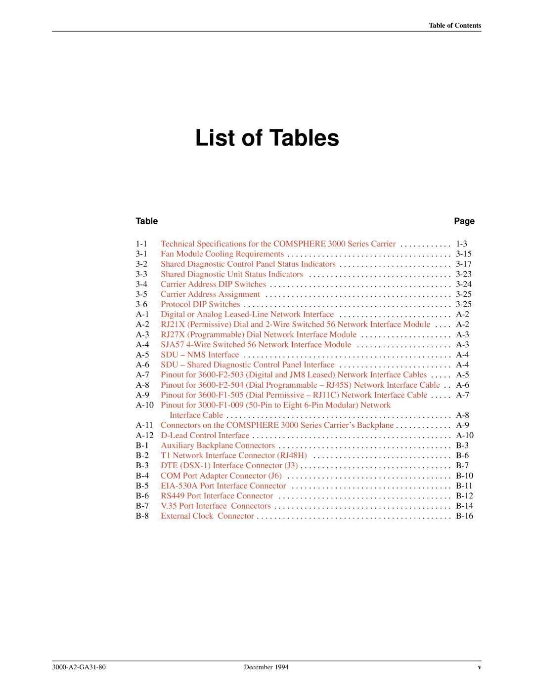 Paradyne manual List of Tables, Connectors on the Comsphere 3000 Series Carriers Backplane 