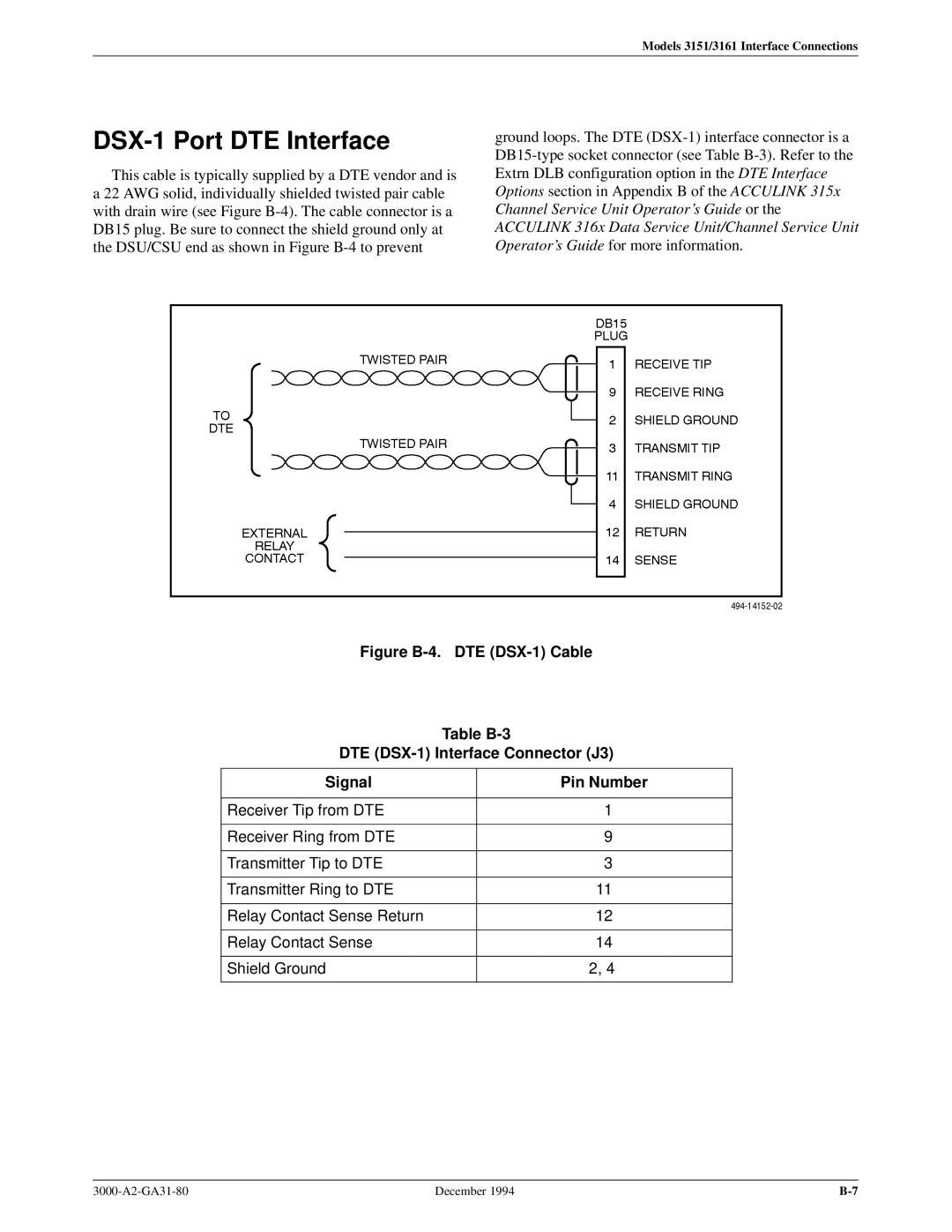 Paradyne 3000 manual DSX-1 Port DTE Interface 