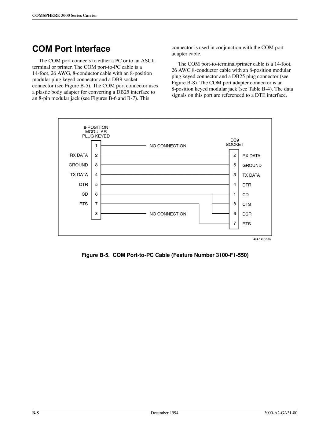 Paradyne 3000 manual COM Port Interface, Figure B-5. COM Port-to-PC Cable Feature Number 3100-F1-550 