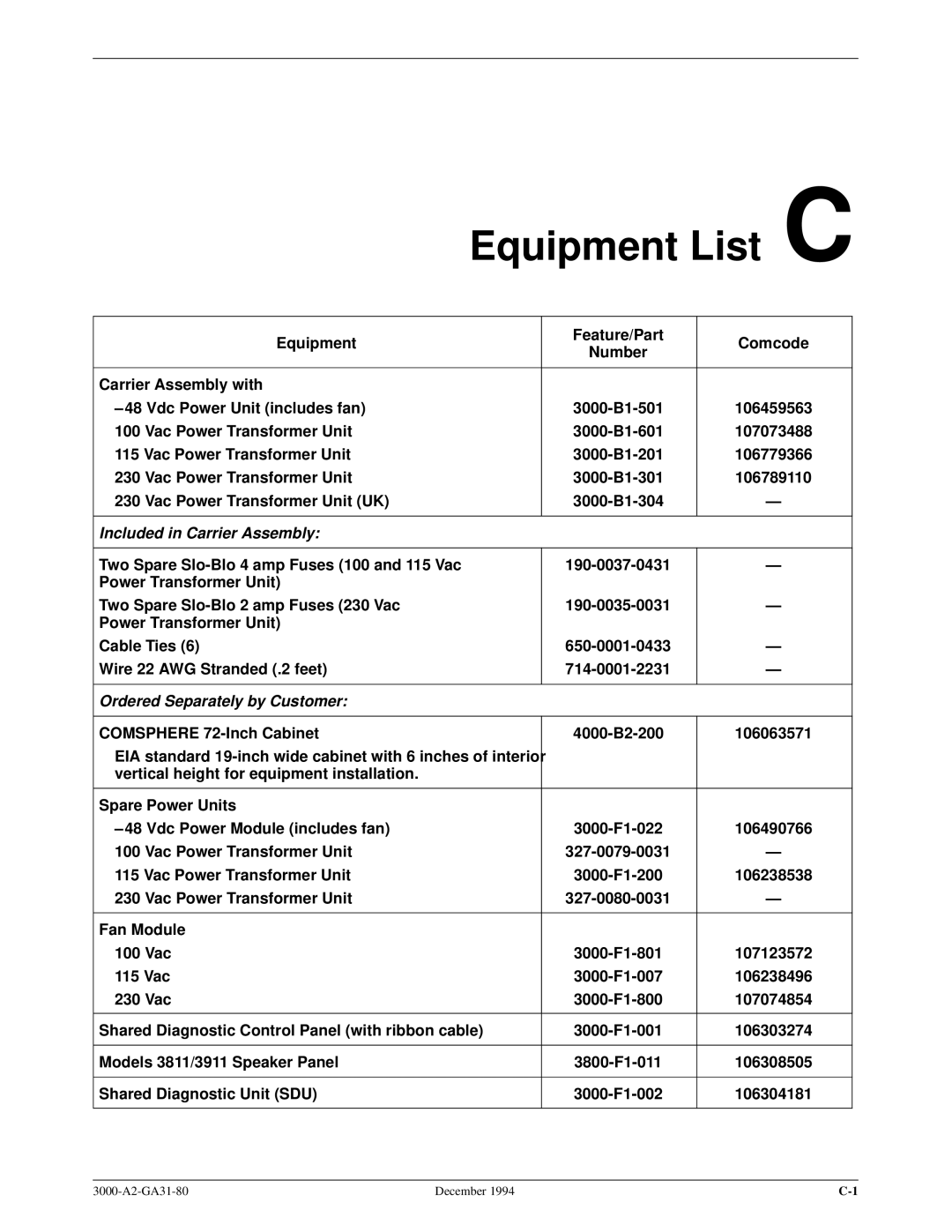 Paradyne 3000 manual Equipment List C, Equipment Feature/Part Comcode Number 