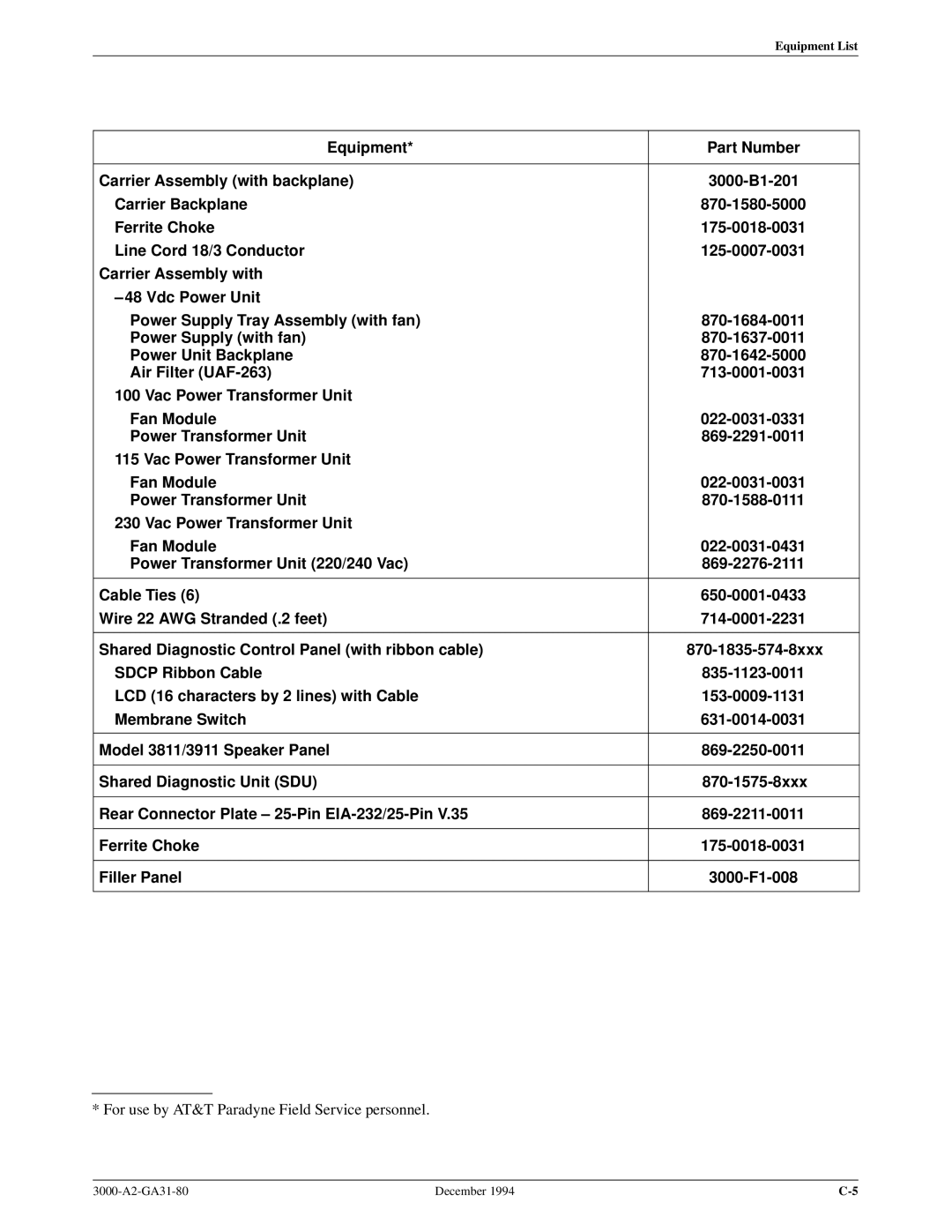 Paradyne 3000 manual Equipment Part Number 