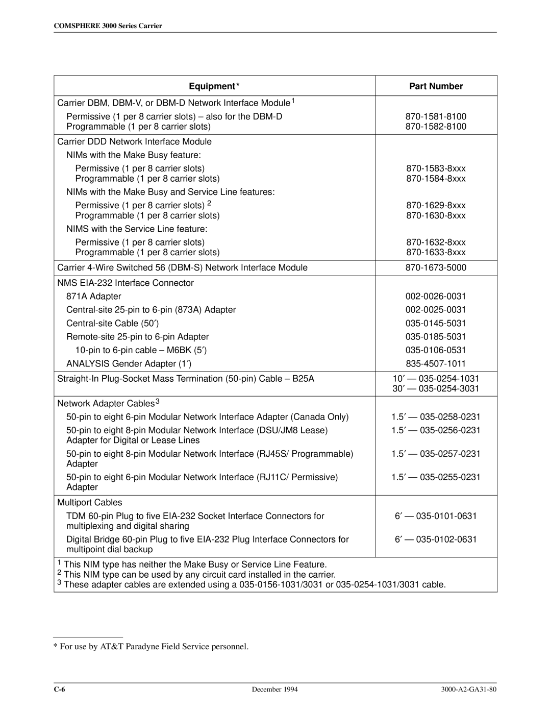 Paradyne 3000 manual Equipment Part Number 