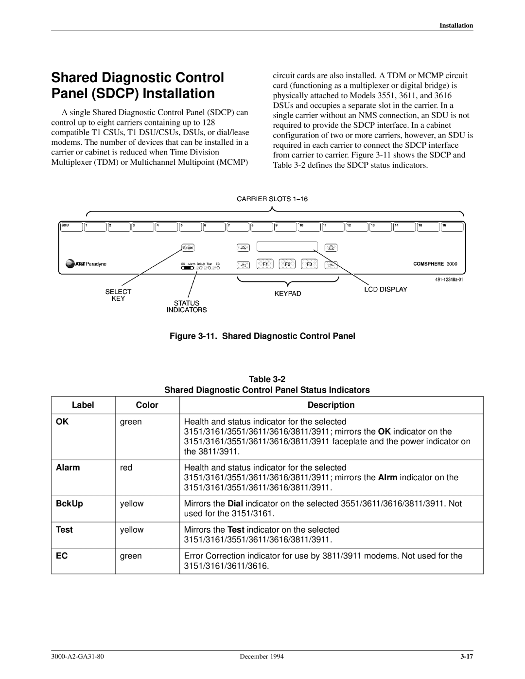 Paradyne 3000 manual Shared Diagnostic Control Panel Sdcp Installation, Alarm, BckUp, Test 