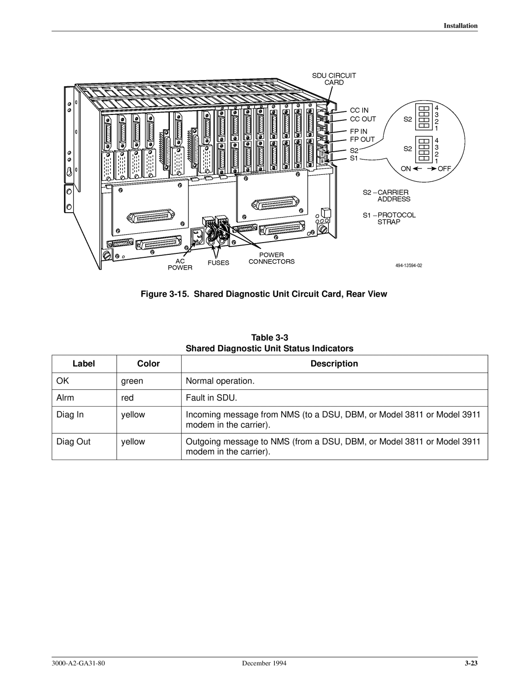 Paradyne 3000 manual Installation 