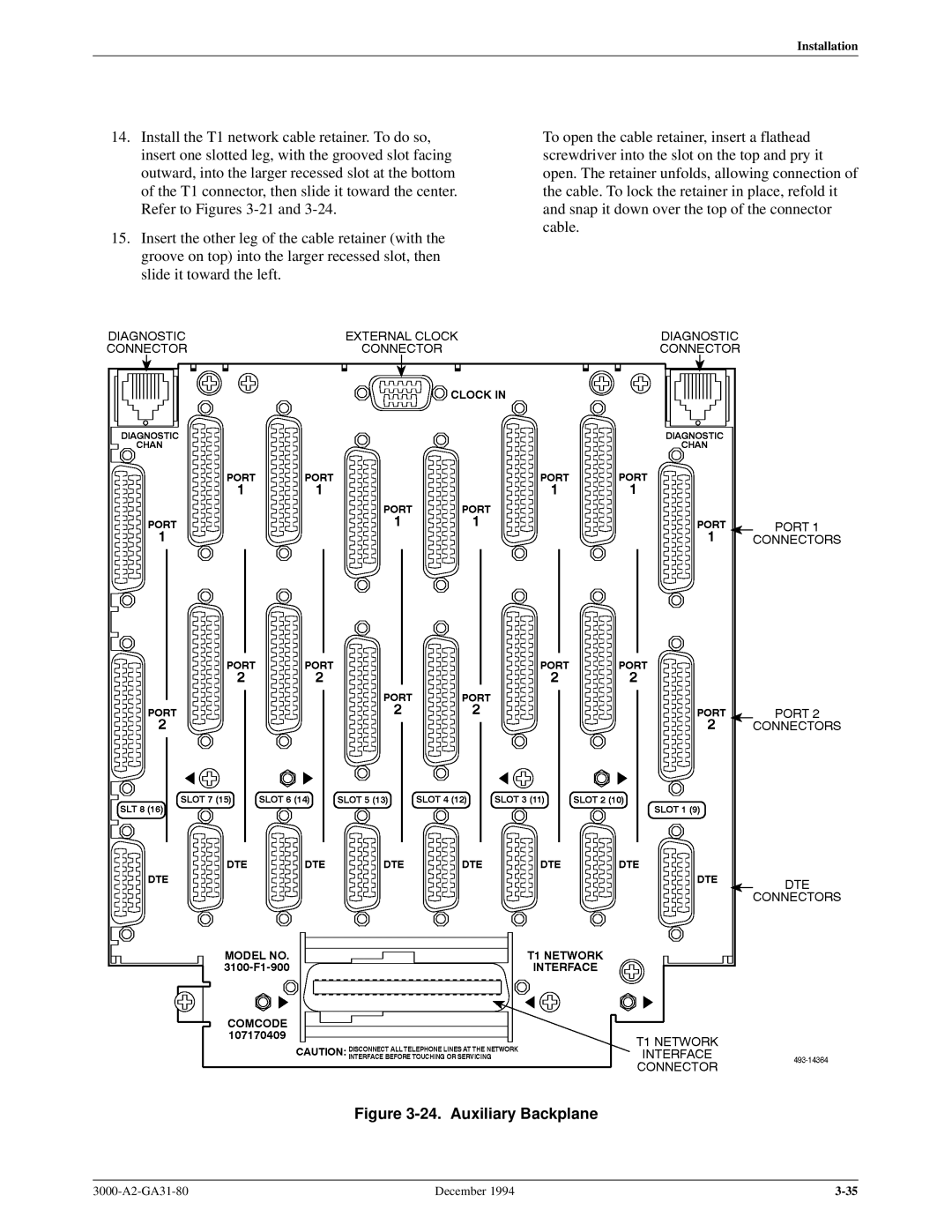 Paradyne 3000 manual Auxiliary Backplane 