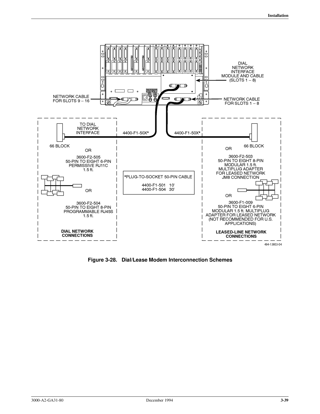 Paradyne 3000 manual Dial/Lease Modem Interconnection Schemes 