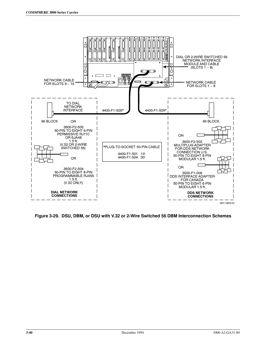 Paradyne manual Comsphere 3000 Series Carrier 