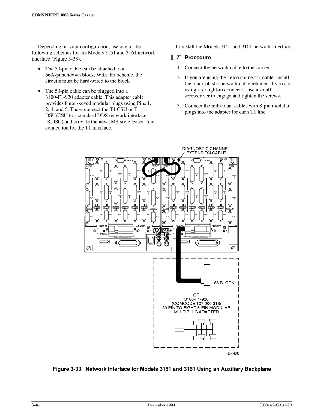 Paradyne 3000 manual Procedure 