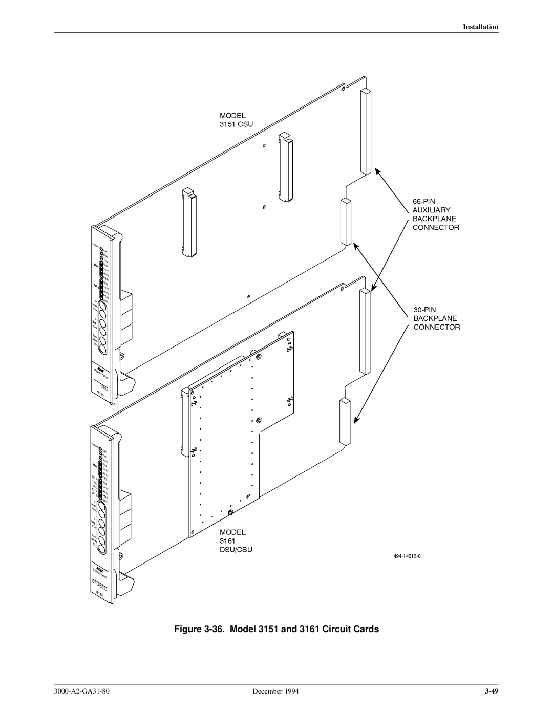 Paradyne 3000 manual Model 3151 and 3161 Circuit Cards 