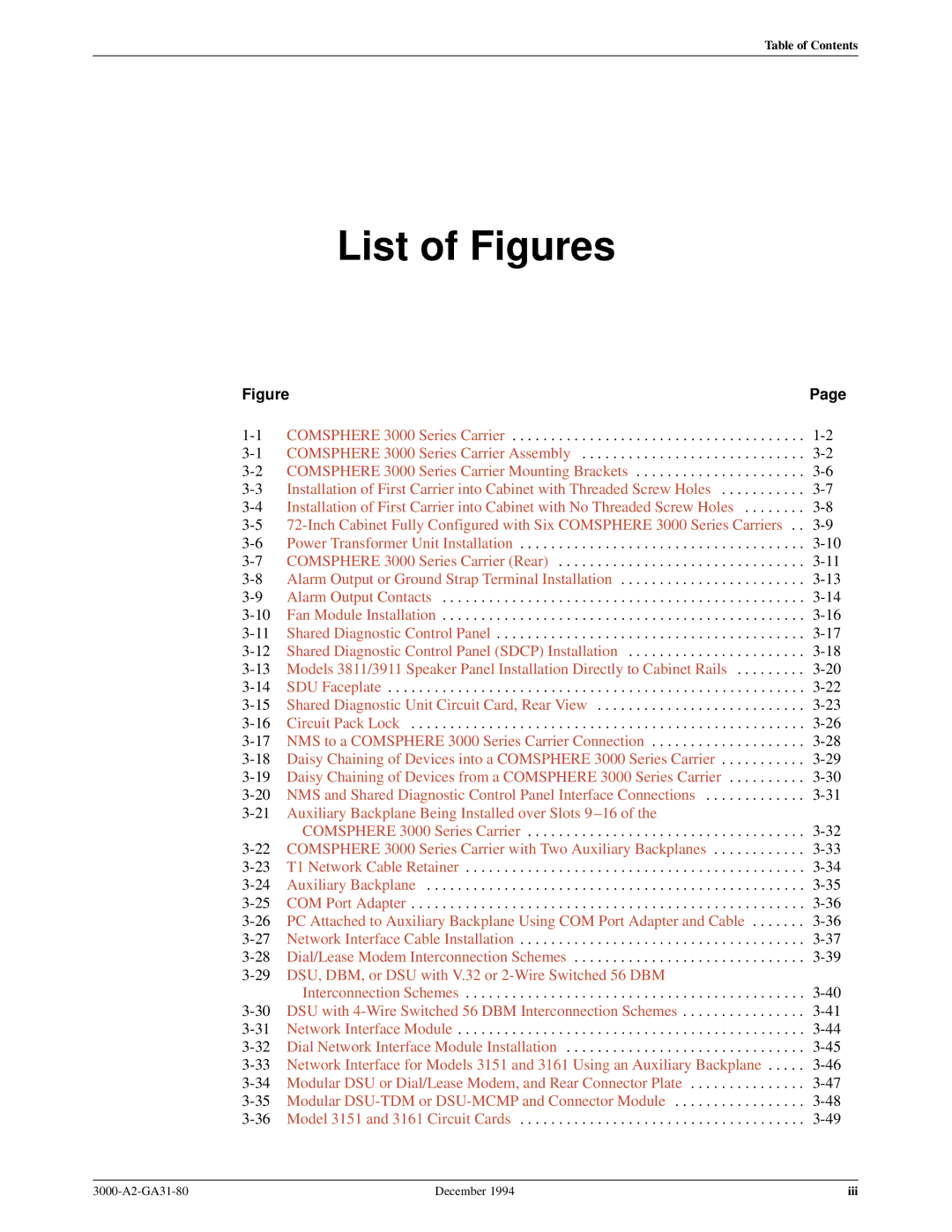 Paradyne 3000 manual List of Figures 