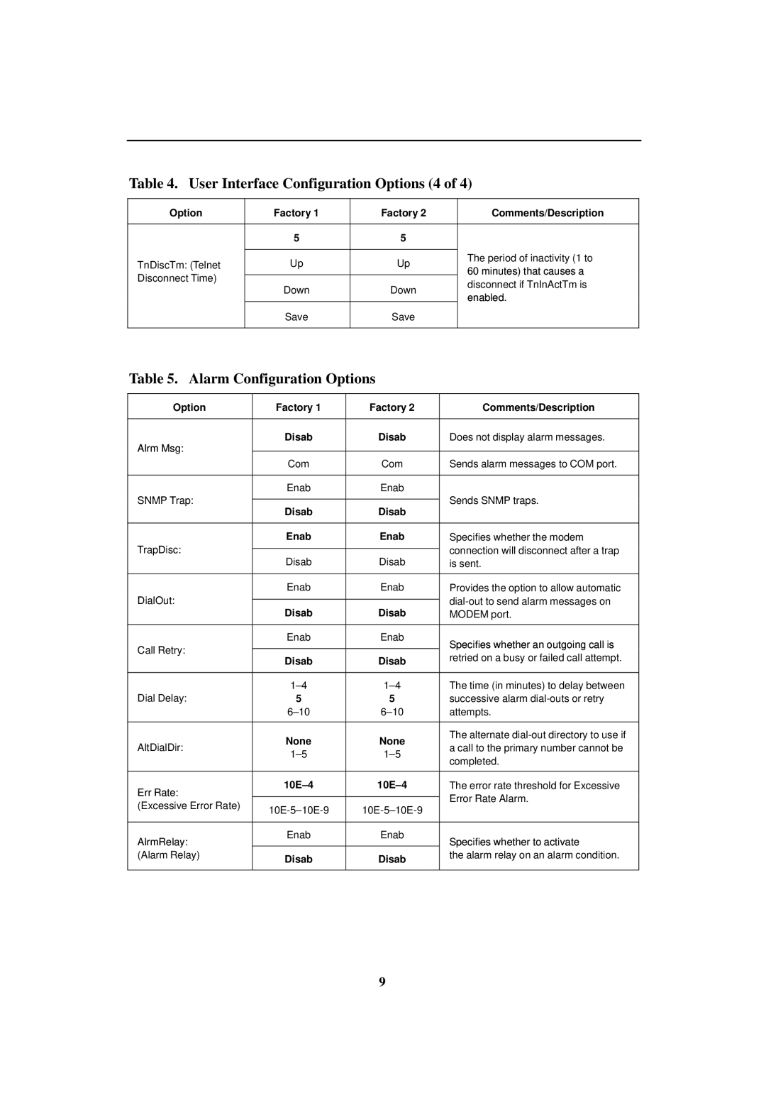 Paradyne 3151 CSU manual User Interface Configuration Options 4, Alarm Configuration Options 