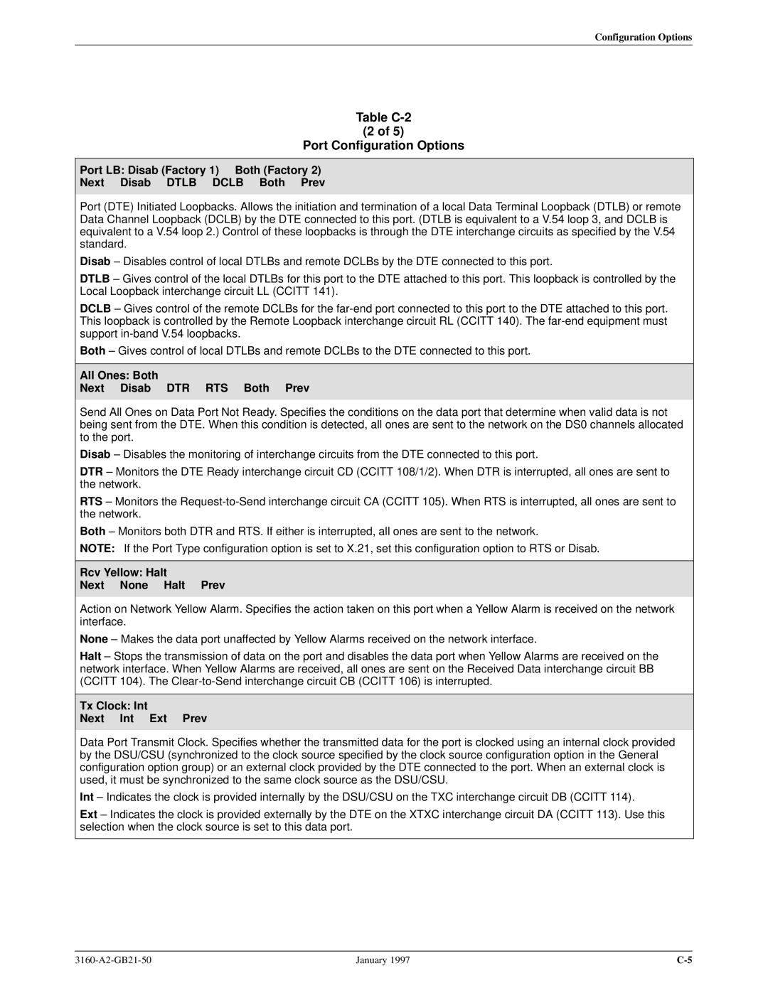 Paradyne 3160-A2-GB21-50 manual Table C-2 Port Configuration Options, All Ones Both Next Disab DTR RTS Both Prev 