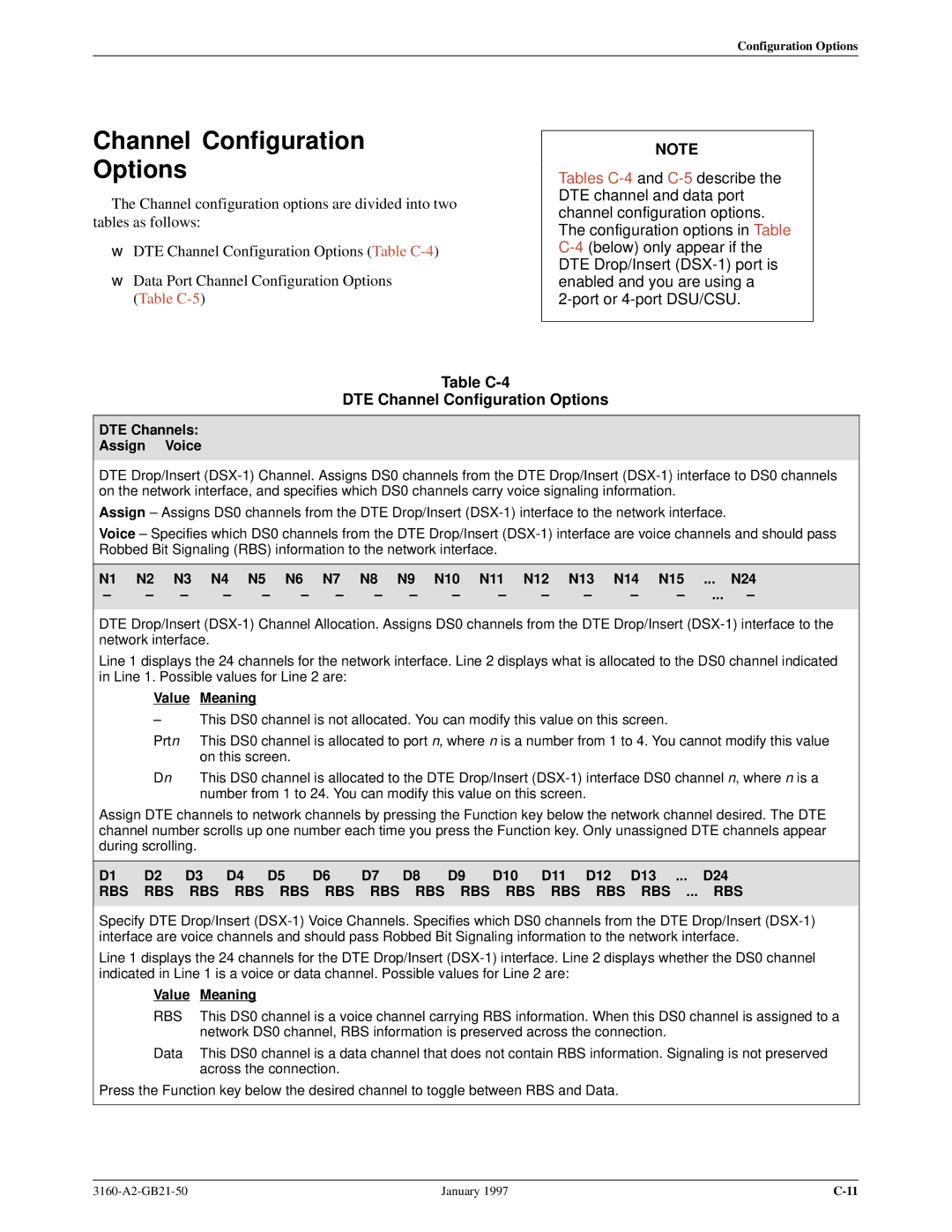 Paradyne 3160-A2-GB21-50 manual Table C-4 DTE Channel Configuration Options 