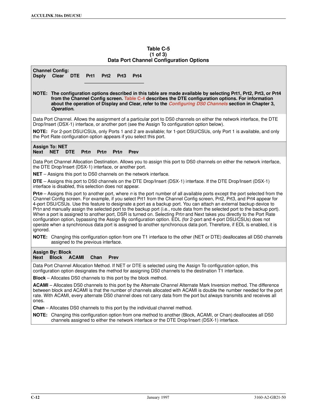 Paradyne 3160-A2-GB21-50 Table C-5 Data Port Channel Configuration Options, Assign To NET Next NET DTE Prtn Prtn Prtn Prev 