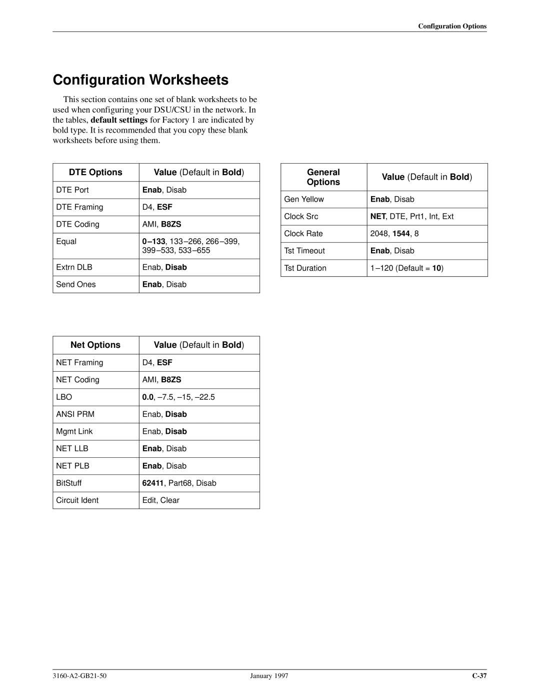 Paradyne 3160-A2-GB21-50 manual Configuration Worksheets, DTE Options, Value Default in Bold, General, Net Options 