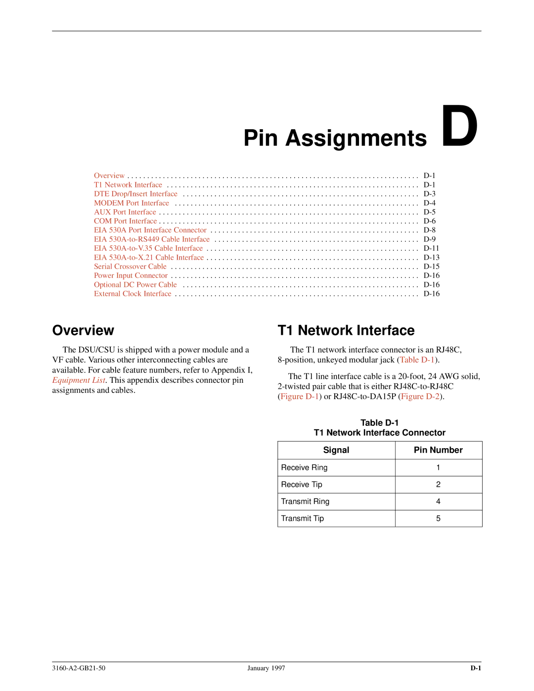 Paradyne 3160-A2-GB21-50 manual Pin Assignments D, T1 Network Interface 