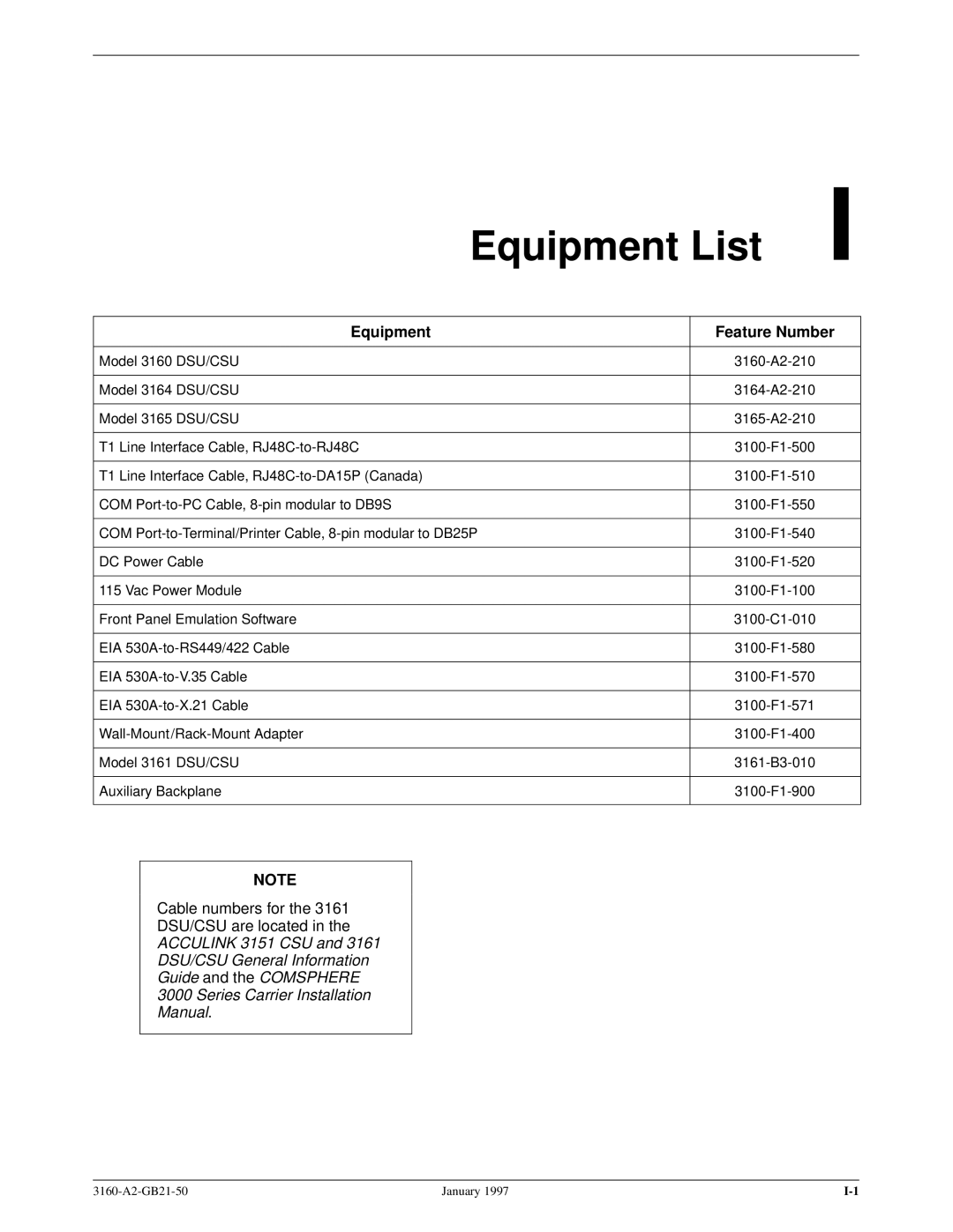 Paradyne 3160-A2-GB21-50 manual Equipment List, Equipment Feature Number, Cable numbers for DSU/CSU are located 