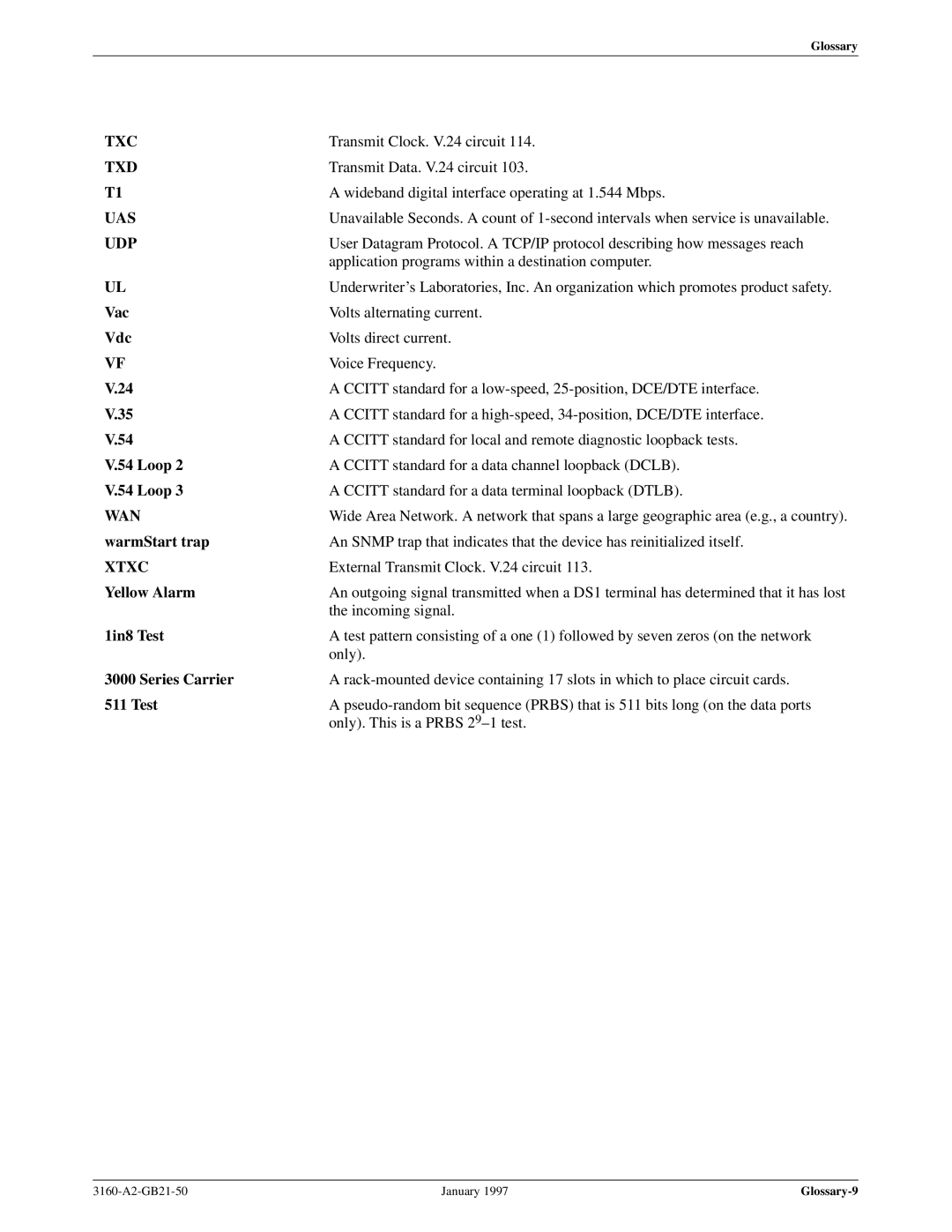 Paradyne 3160-A2-GB21-50 manual Txc 