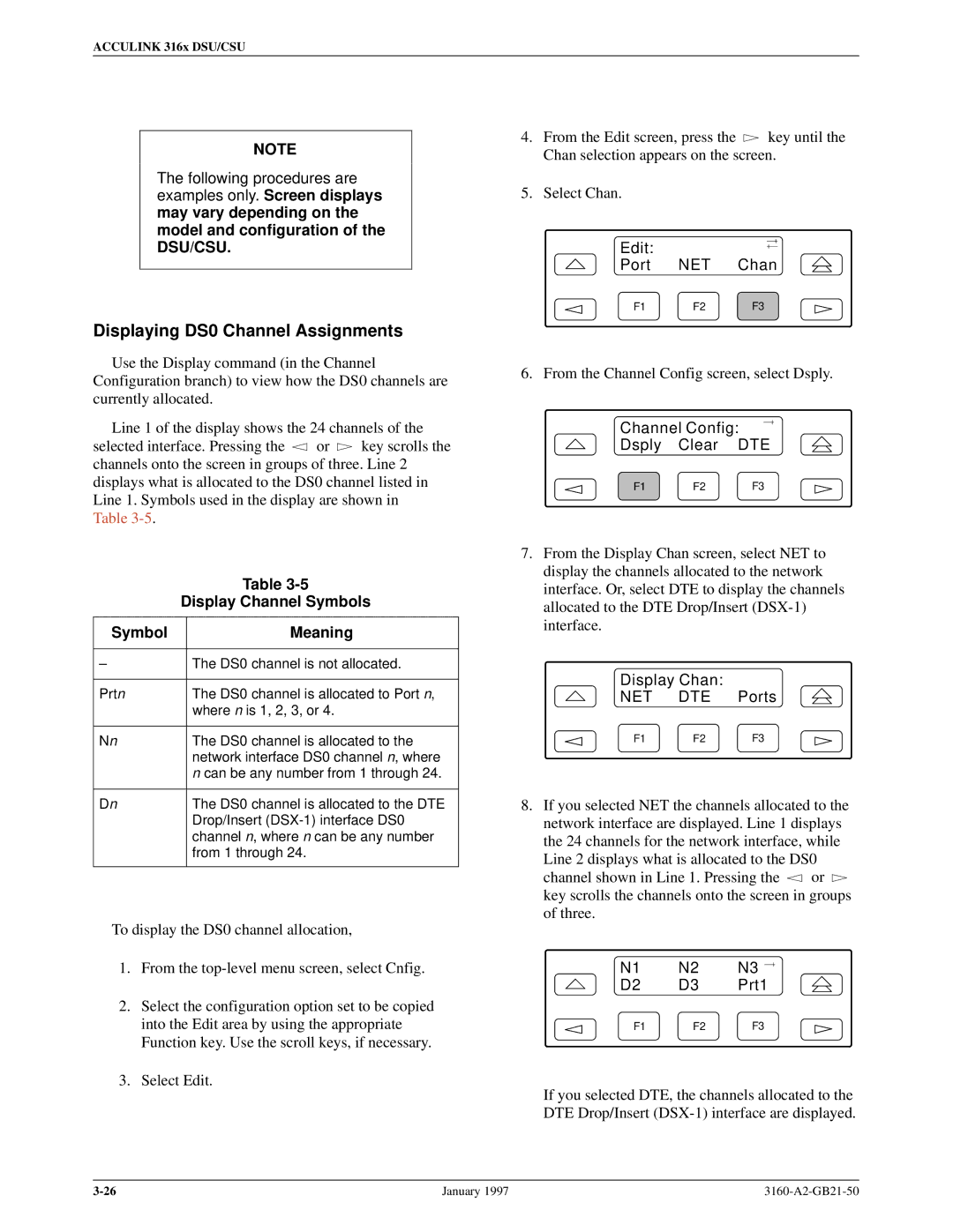 Paradyne 3160-A2-GB21-50 manual Displaying DS0 Channel Assignments, Display Channel Symbols, Symbol Meaning 