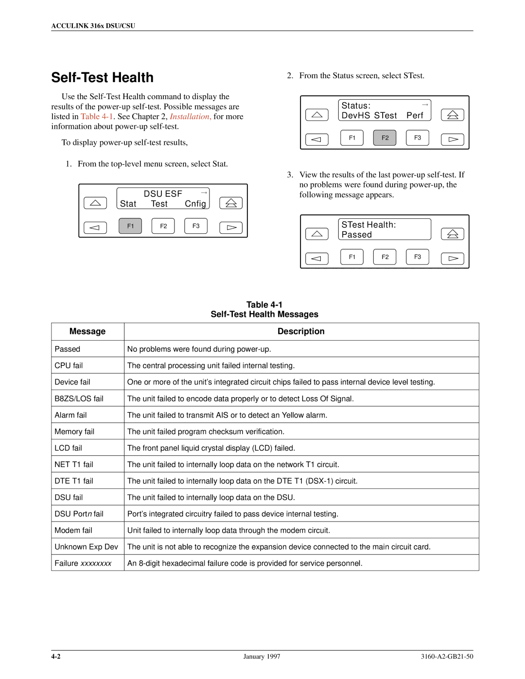 Paradyne 3160-A2-GB21-50 Status DevHS STest Perf, STest Health Passed, Self-Test Health Messages, Message Description 