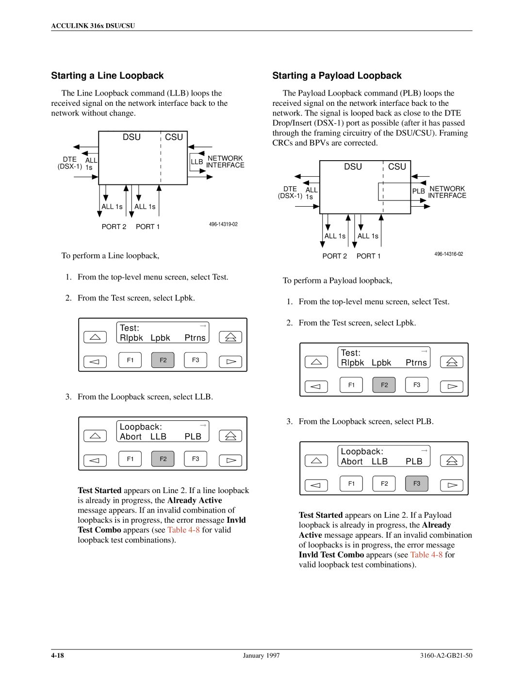 Paradyne 3160-A2-GB21-50 manual Starting a Line Loopback, Starting a Payload Loopback, Loopback Abort LLB PLB 