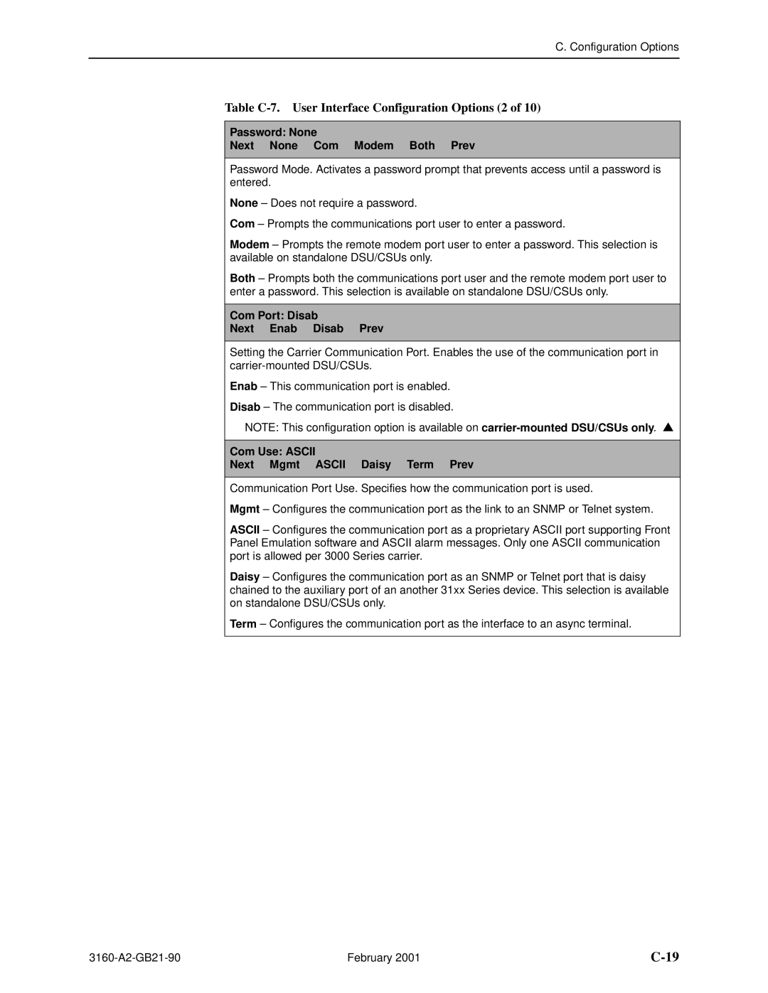 Paradyne 3161-B3, 3165-A2 Table C-7. User Interface Configuration Options 2, Password None Next None Com Modem Both Prev 