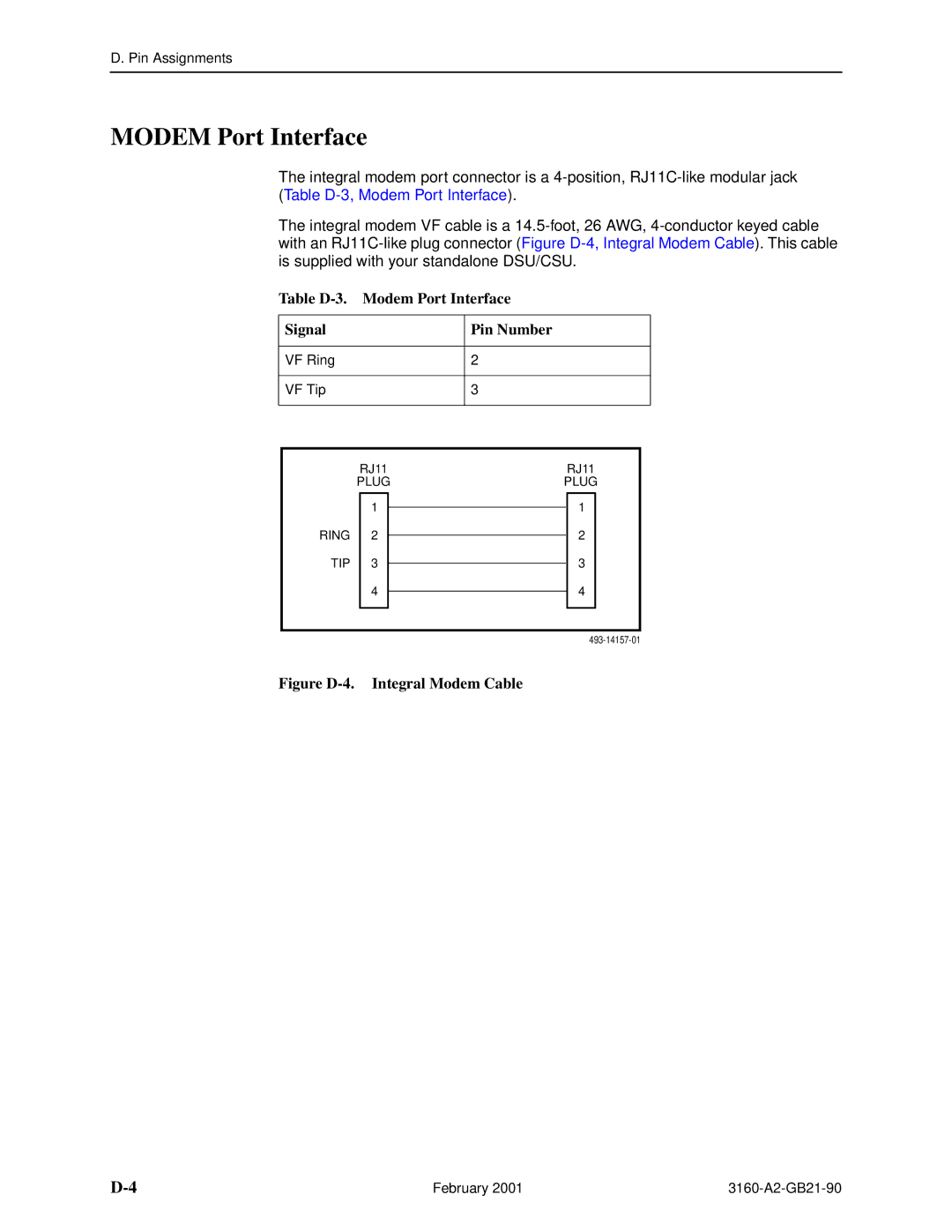 Paradyne 3160-A3, 3165-A2, 3164-A2, 3161-B3 manual Table D-3. Modem Port Interface Signal 