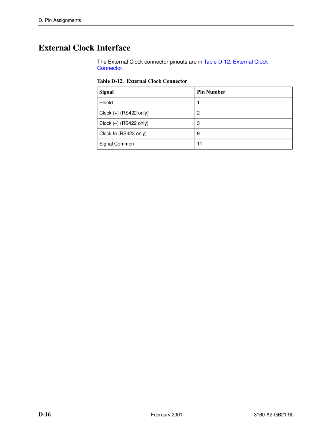 Paradyne 3160-A3, 3165-A2, 3164-A2, 3161-B3 External Clock Interface, Table D-12. External Clock Connector Signal Pin Number 