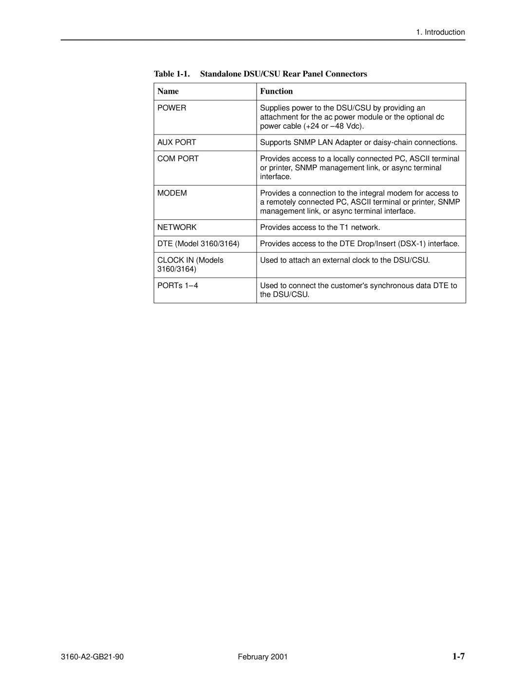 Paradyne 3161-B3, 3165-A2, 3164-A2, 3160-A3 manual Standalone DSU/CSU Rear Panel Connectors Name Function, Power 