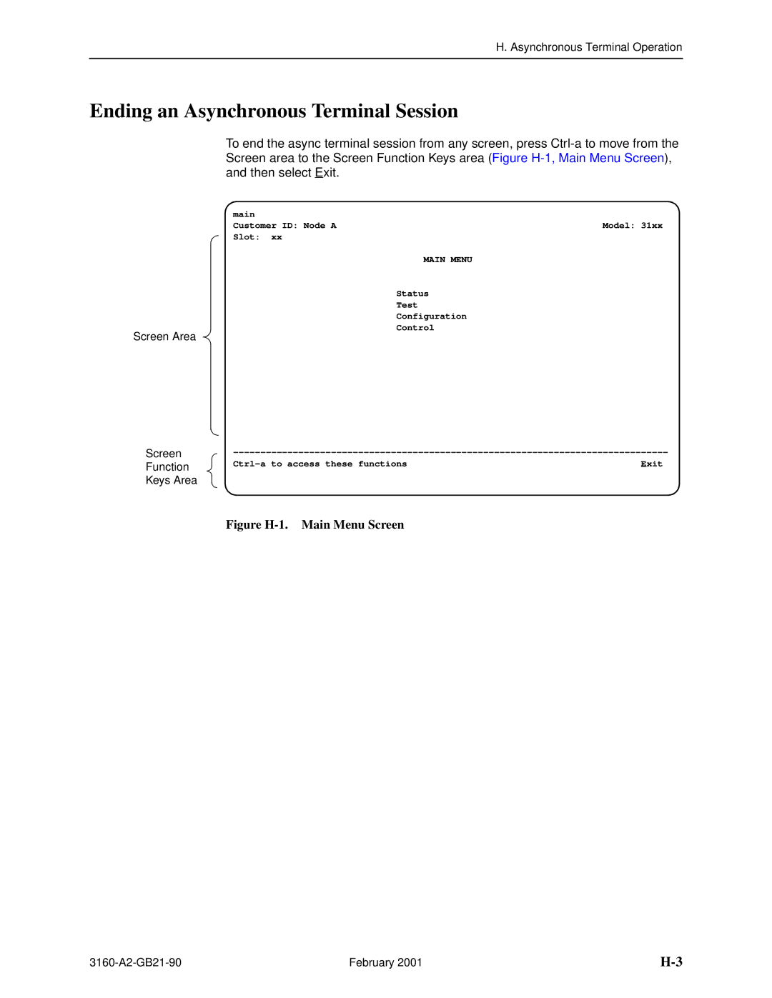 Paradyne 3161-B3, 3165-A2, 3164-A2, 3160-A3 manual Ending an Asynchronous Terminal Session, Figure H-1. Main Menu Screen 