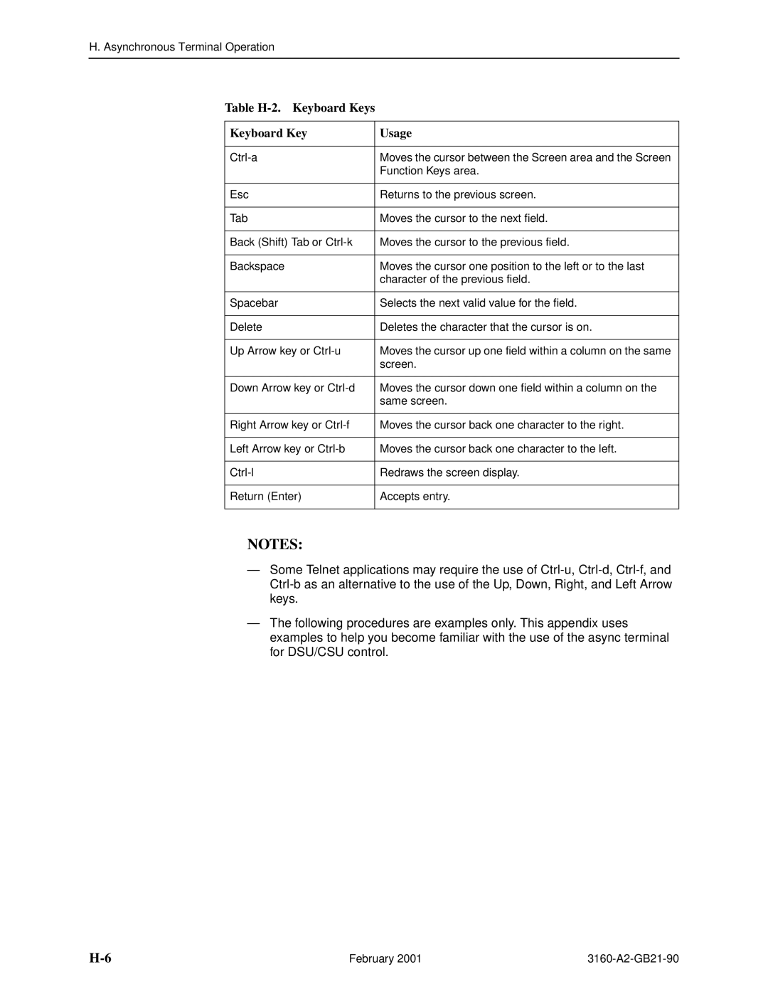 Paradyne 3160-A3, 3165-A2, 3164-A2, 3161-B3 manual Table H-2. Keyboard Keys Usage 