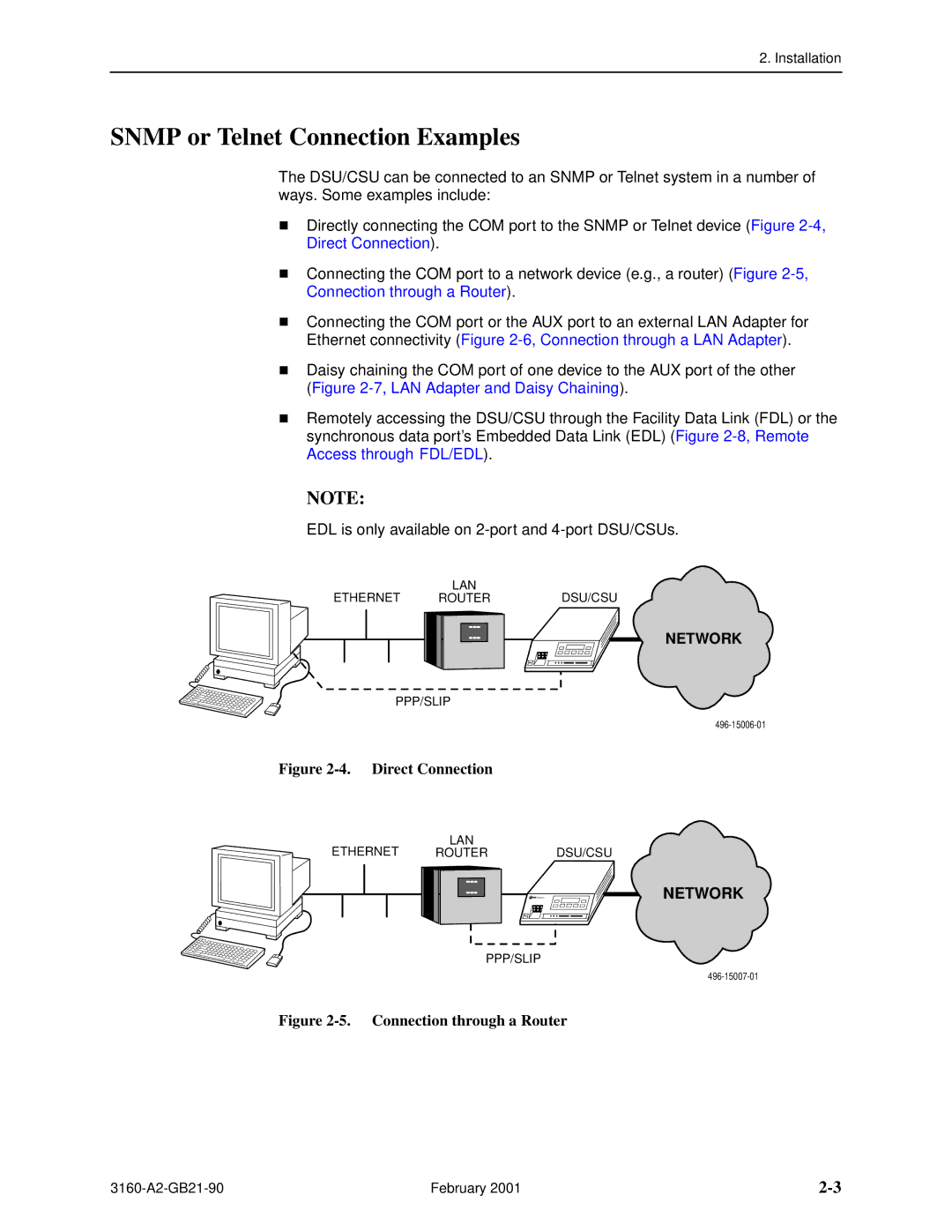 Paradyne 3161-B3, 3165-A2, 3164-A2, 3160-A3 manual Snmp or Telnet Connection Examples, Direct Connection 