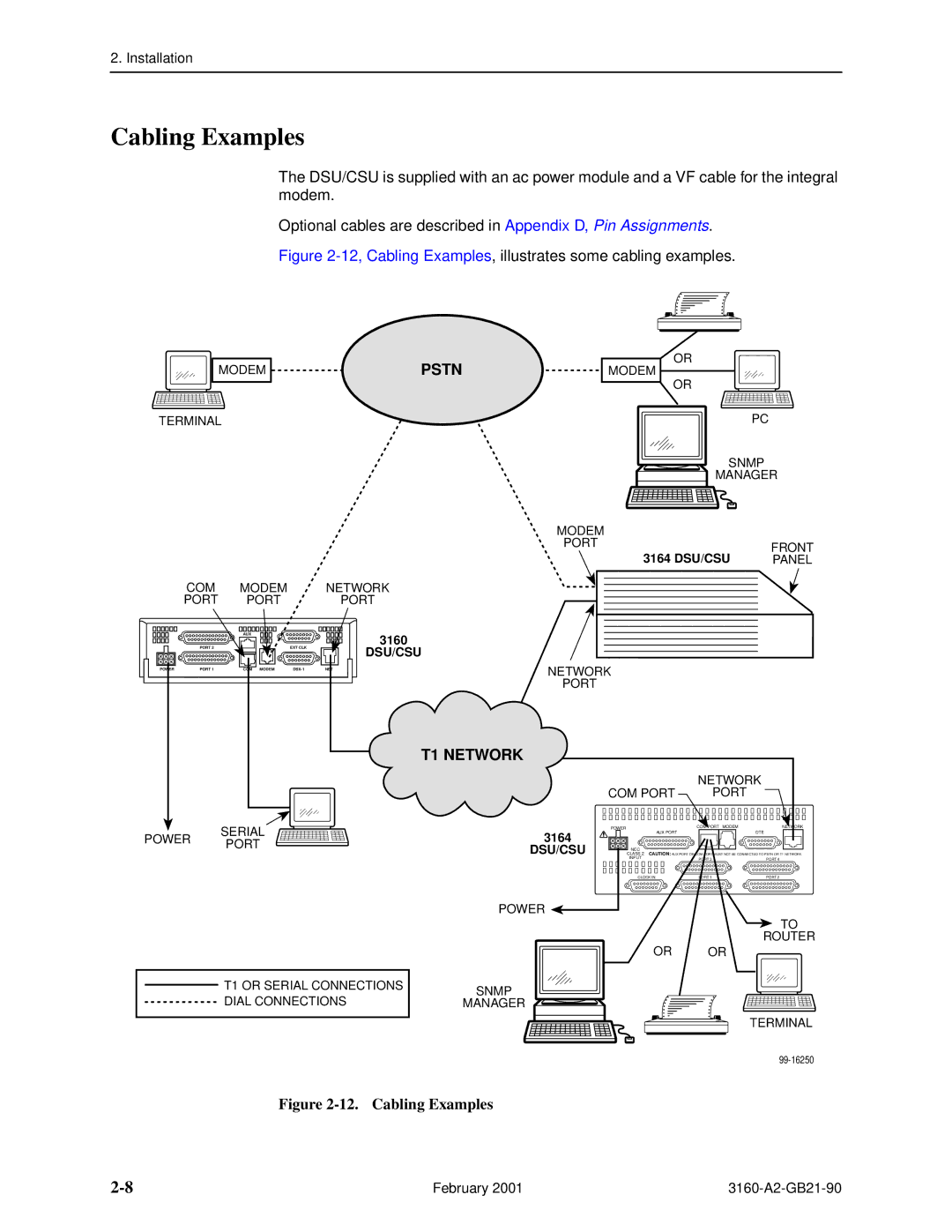 Paradyne 3165-A2, 3164-A2, 3160-A3, 3161-B3 manual Cabling Examples 