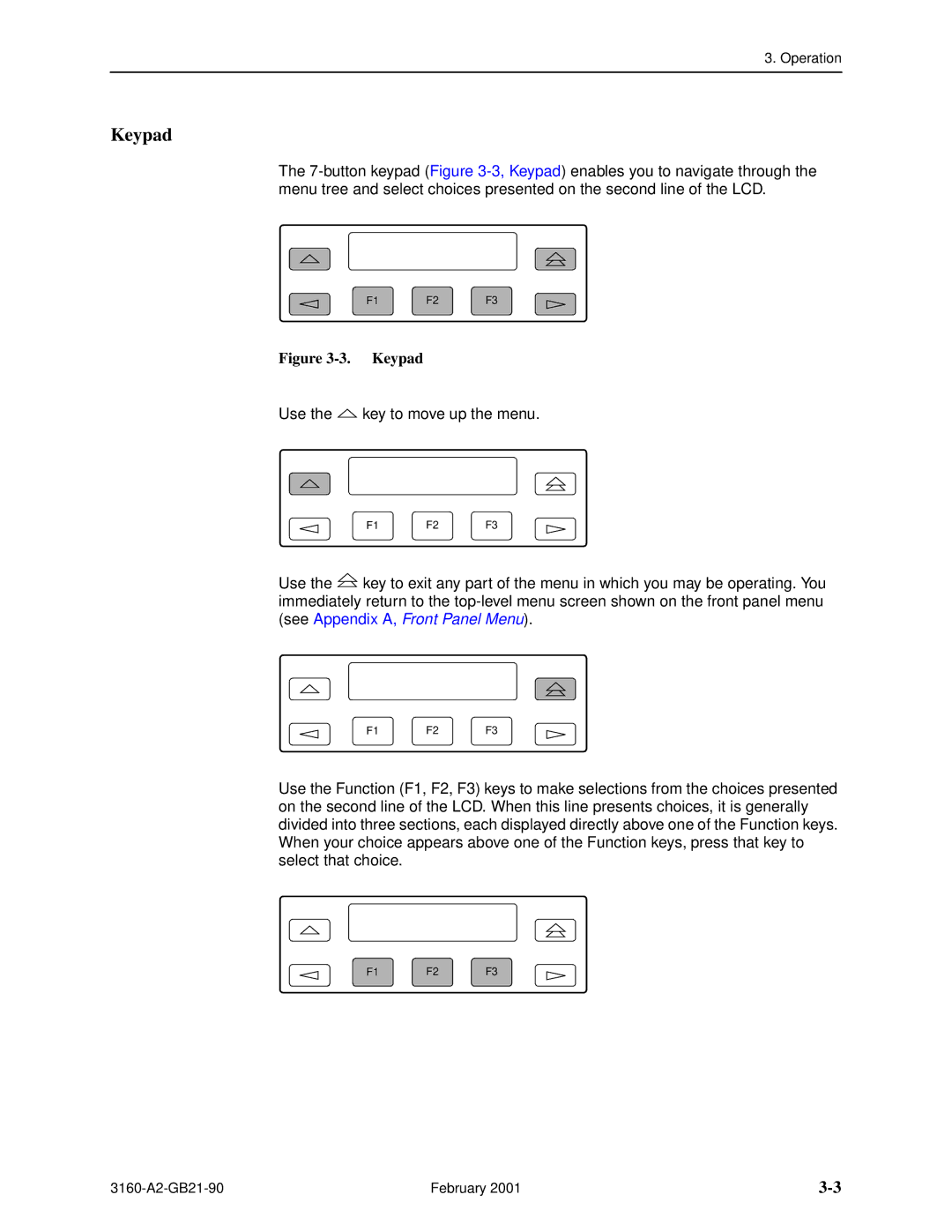 Paradyne 3164-A2, 3165-A2, 3160-A3, 3161-B3 manual Keypad 