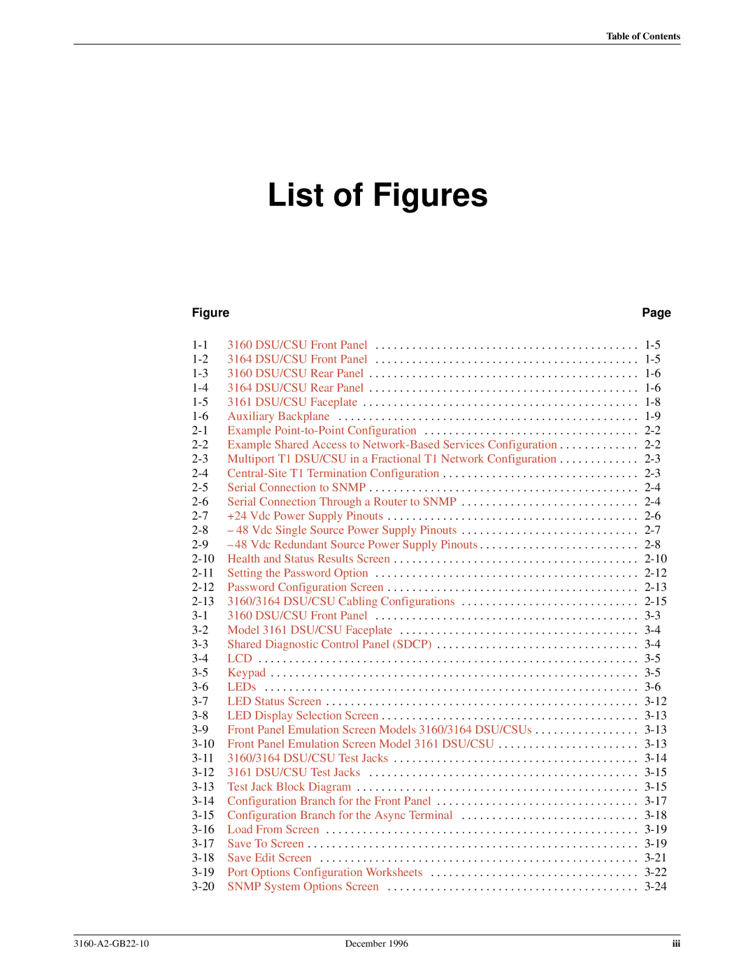 Paradyne 316x manual List of Figures, Lcd 