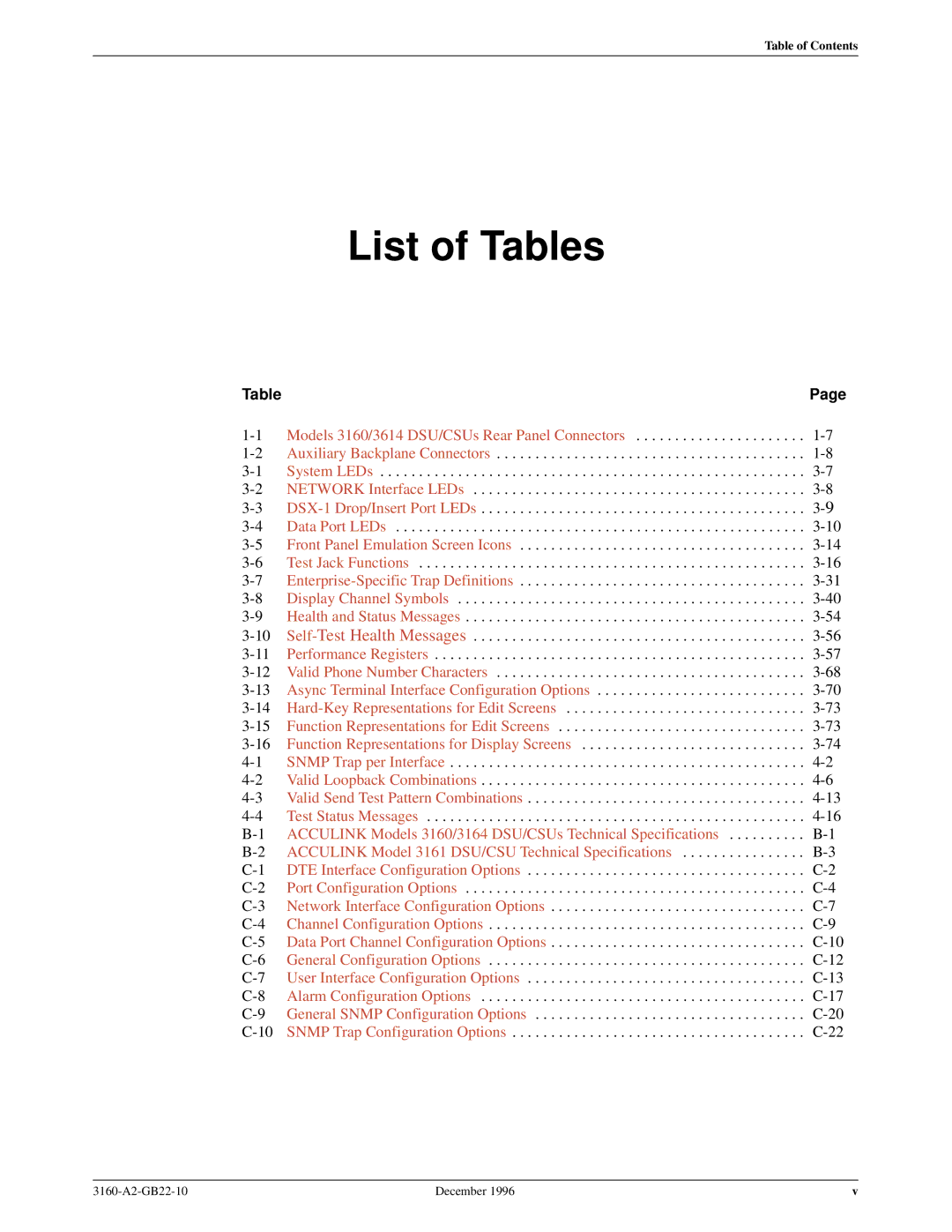 Paradyne 316x manual List of Tables, Models 3160/3614 DSU/CSUs Rear Panel Connectors 